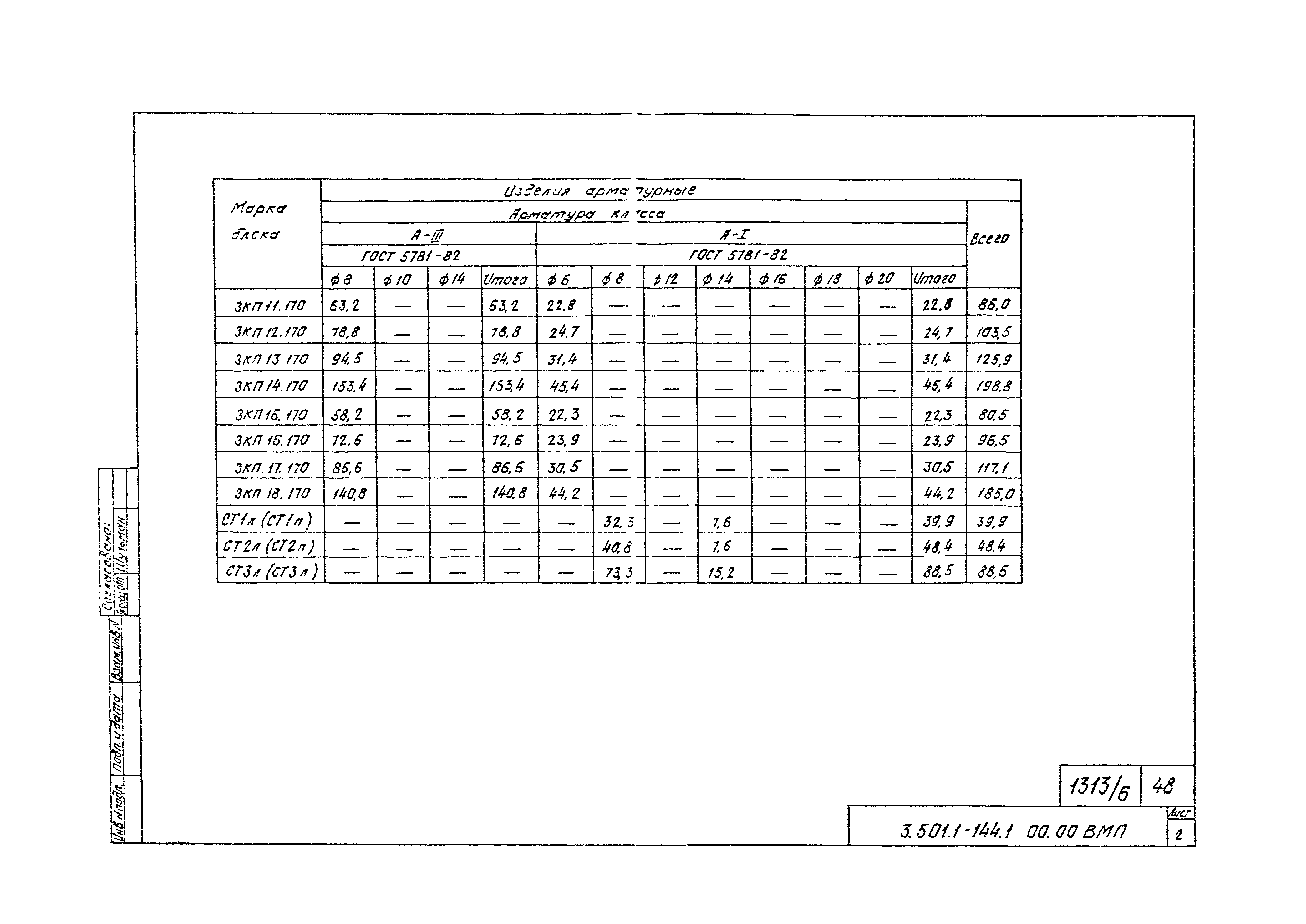 Серия 3.501.1-144