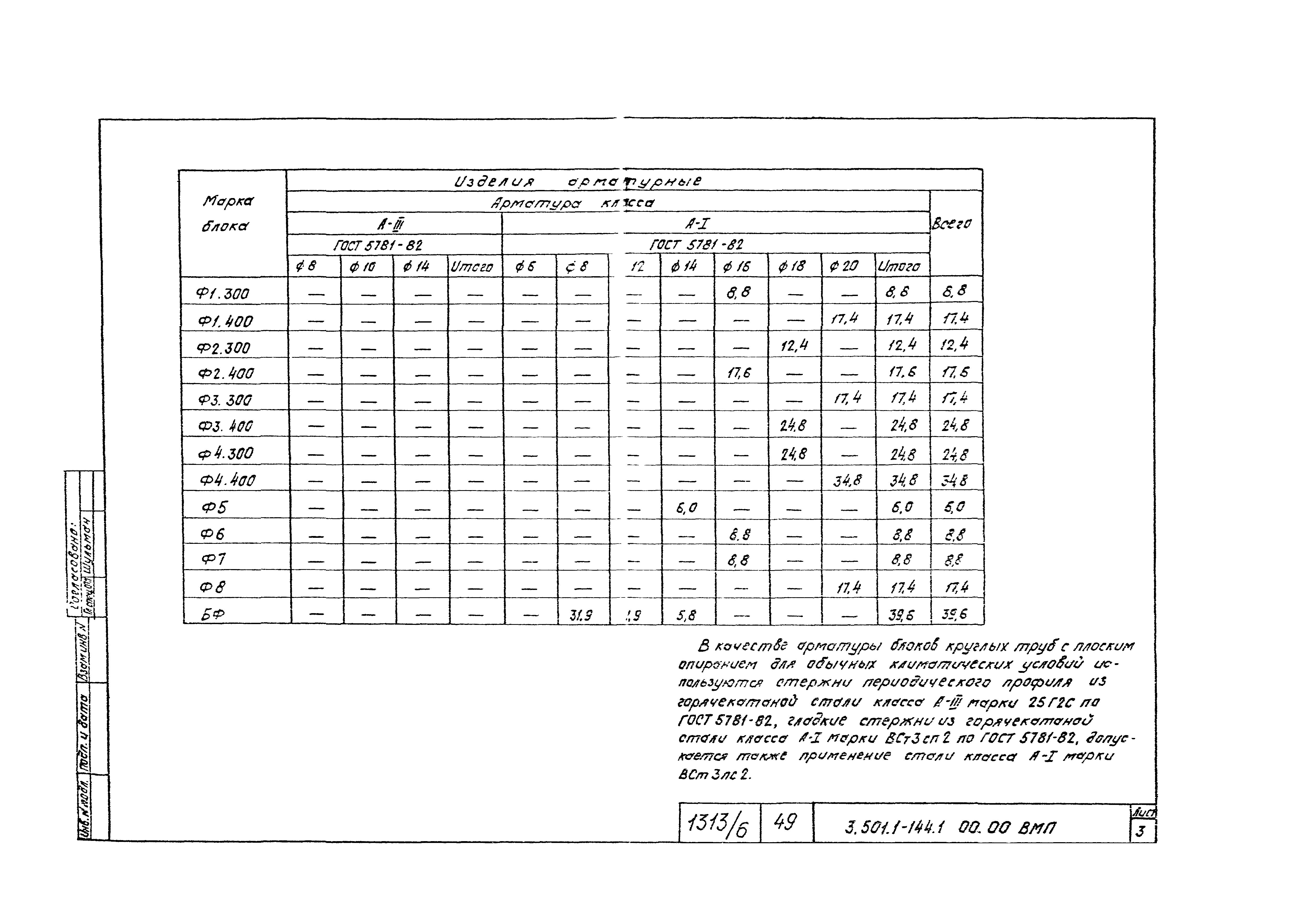 Серия 3.501.1-144