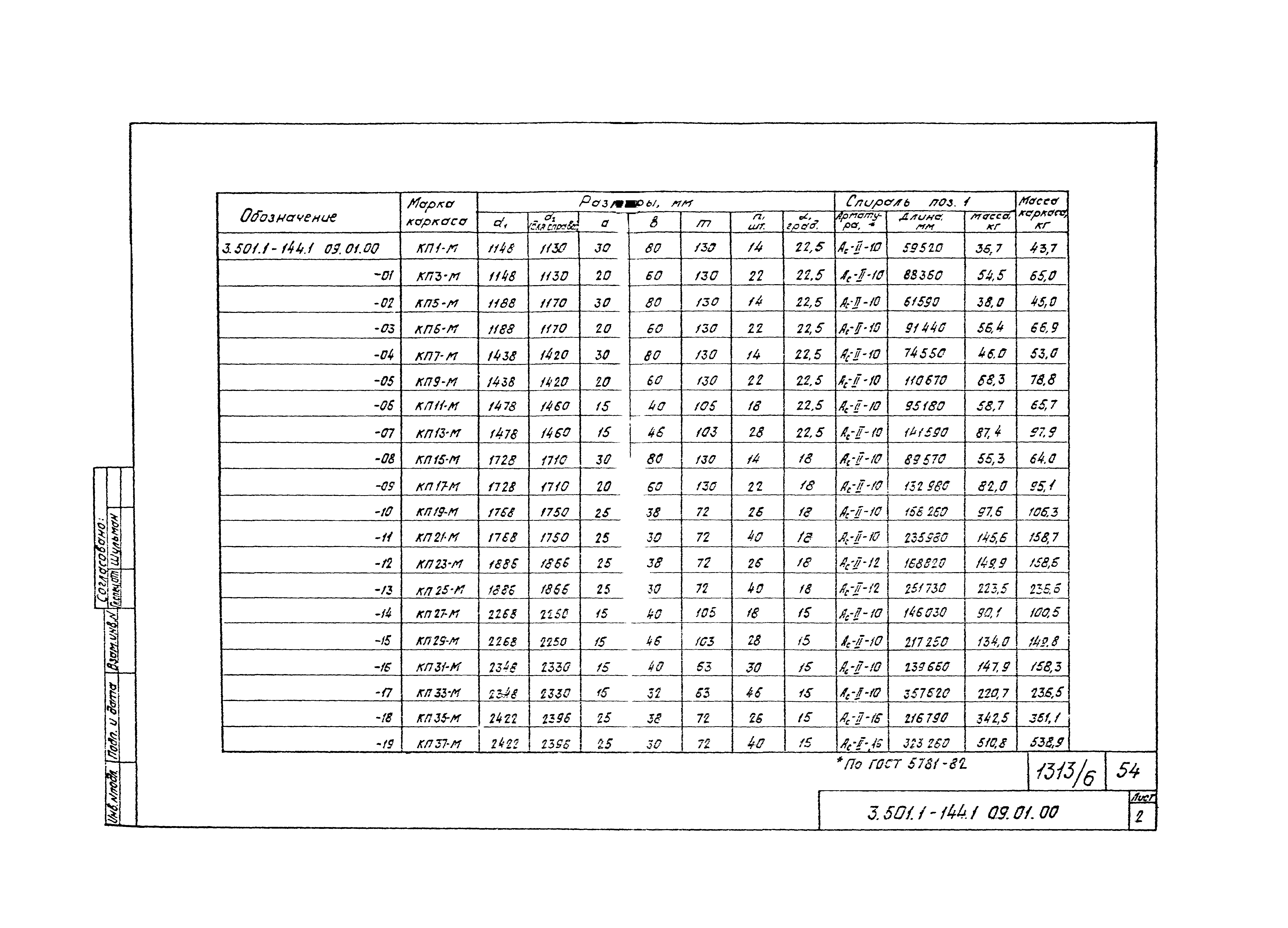 Серия 3.501.1-144