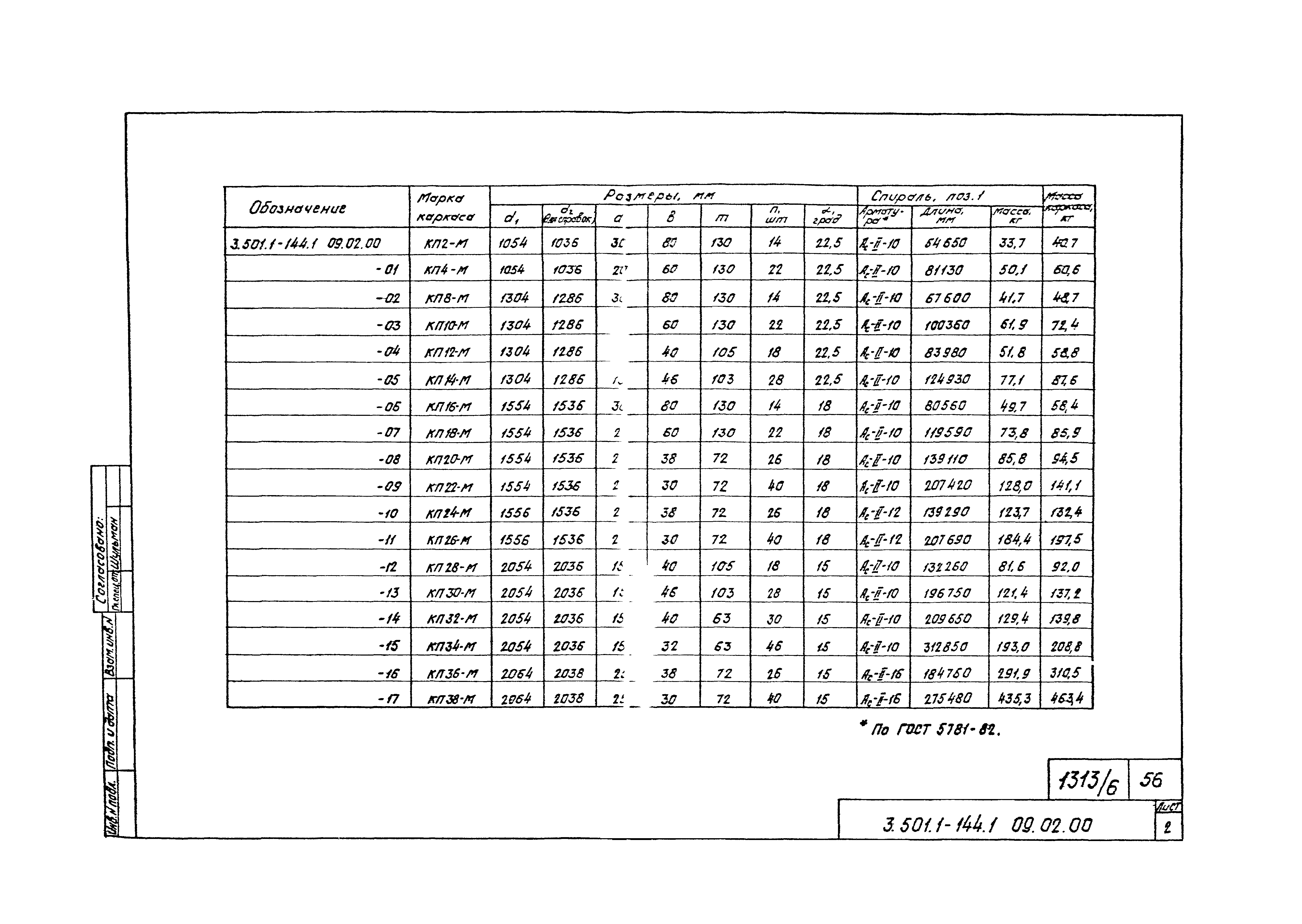 Серия 3.501.1-144