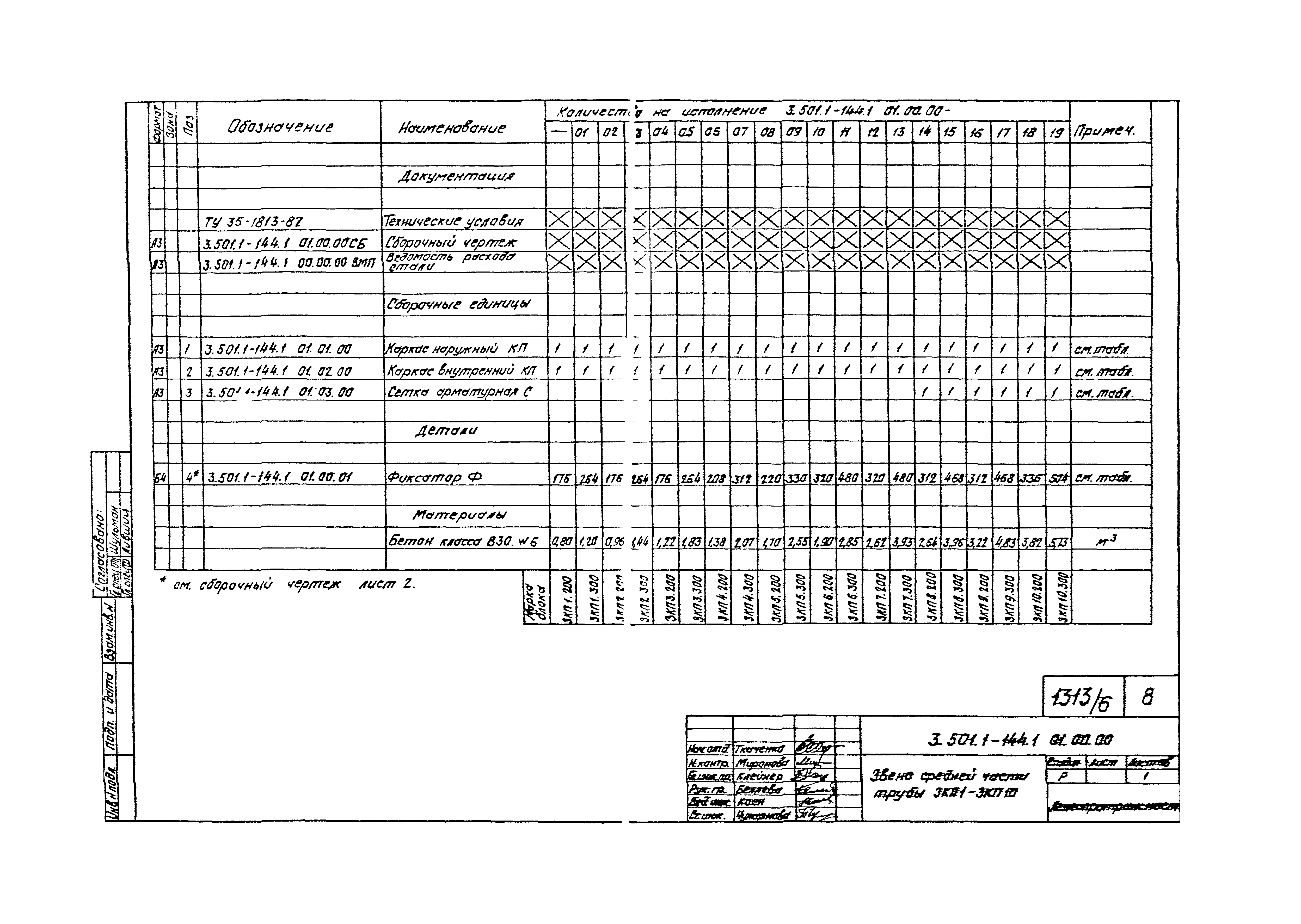 Серия 3.501.1-144