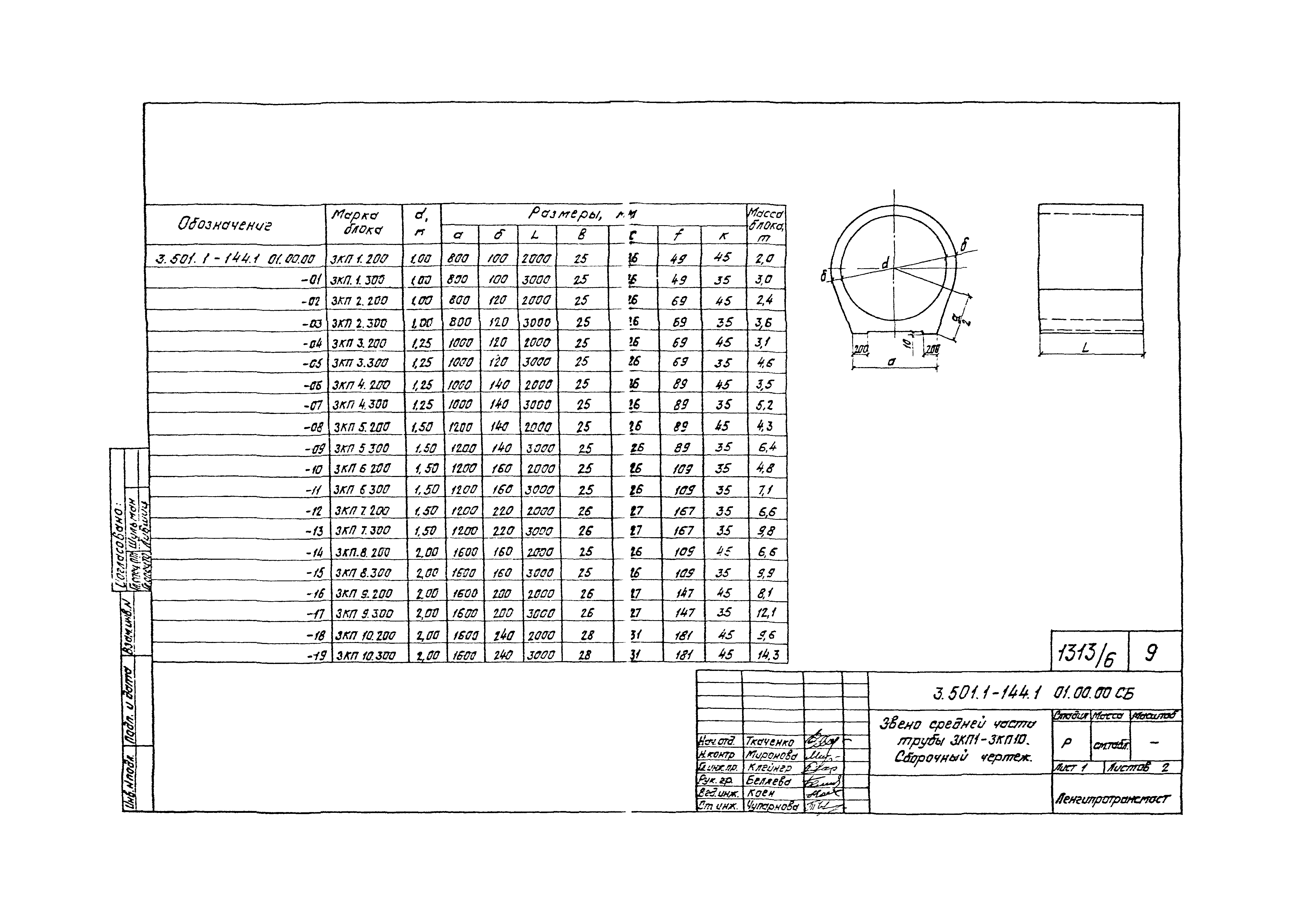 Серия 3.501.1-144