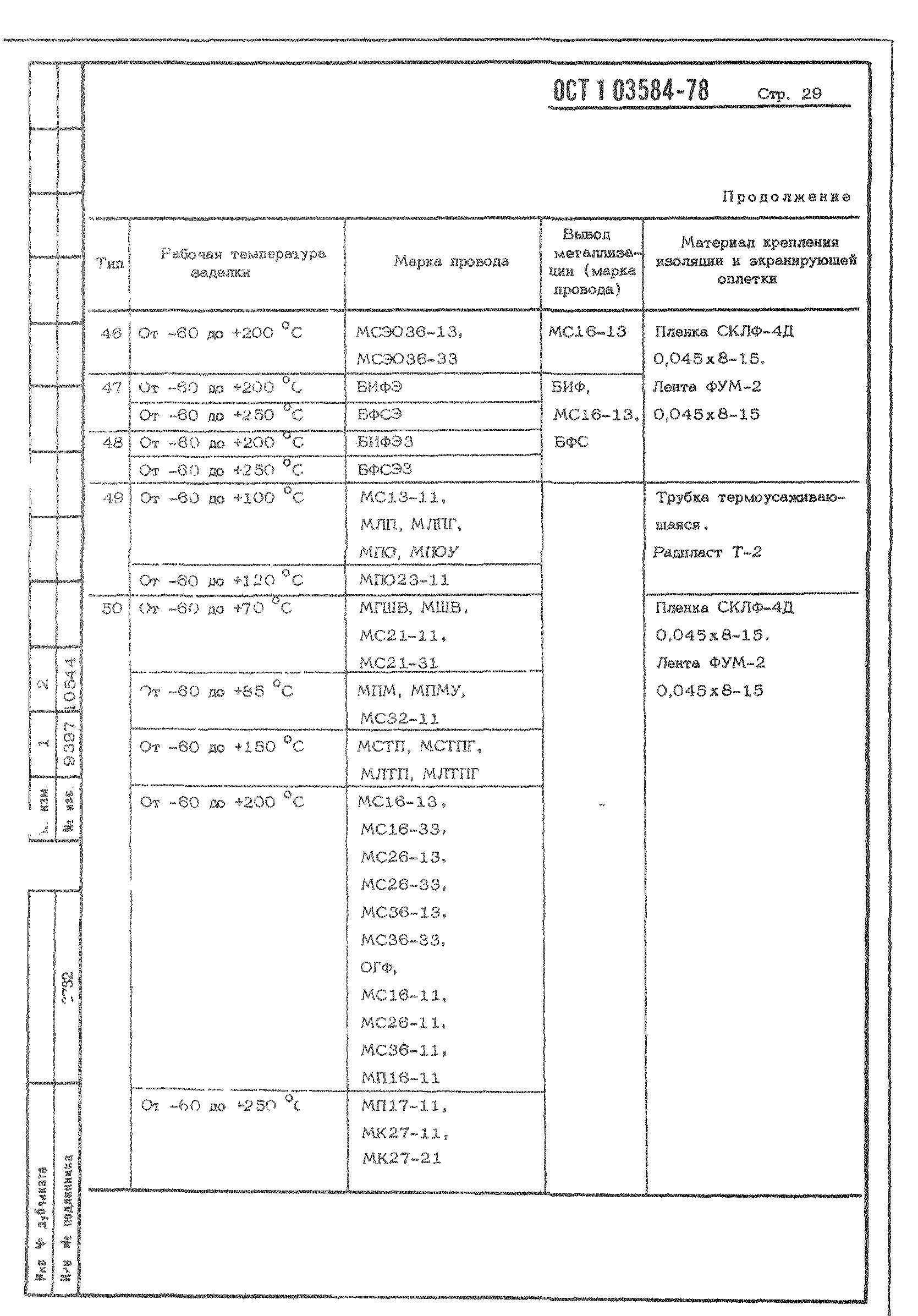 ОСТ 1 03584-78