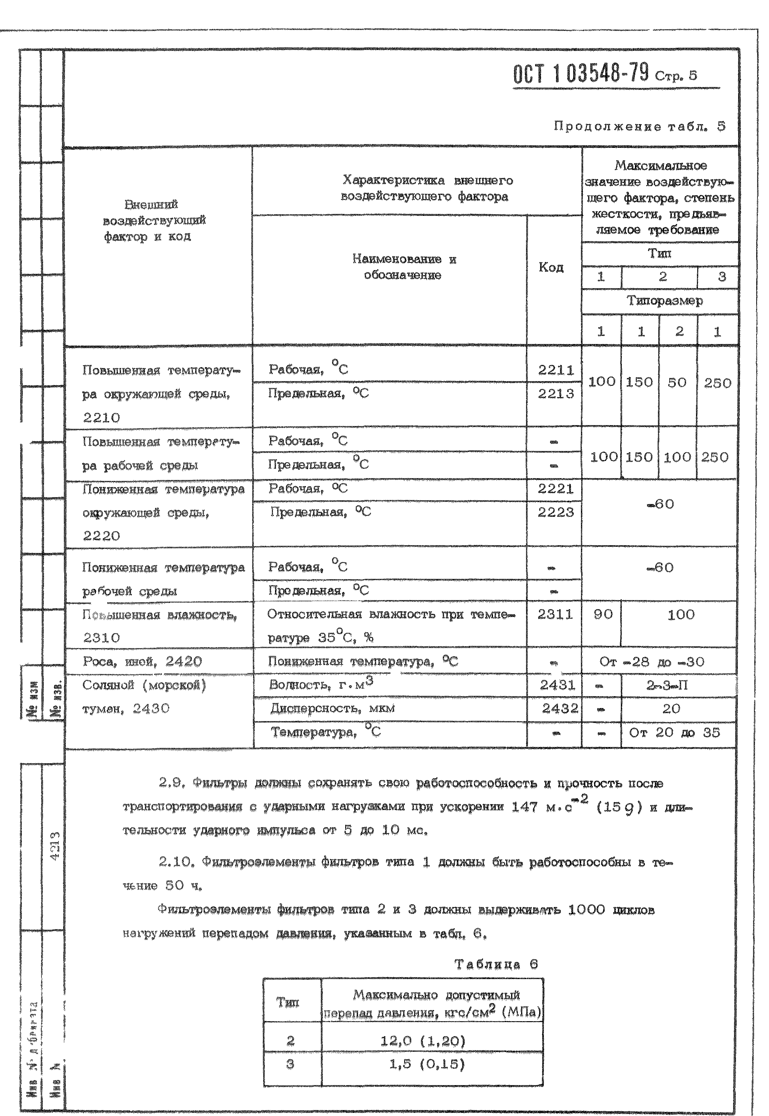 ОСТ 1 03548-79