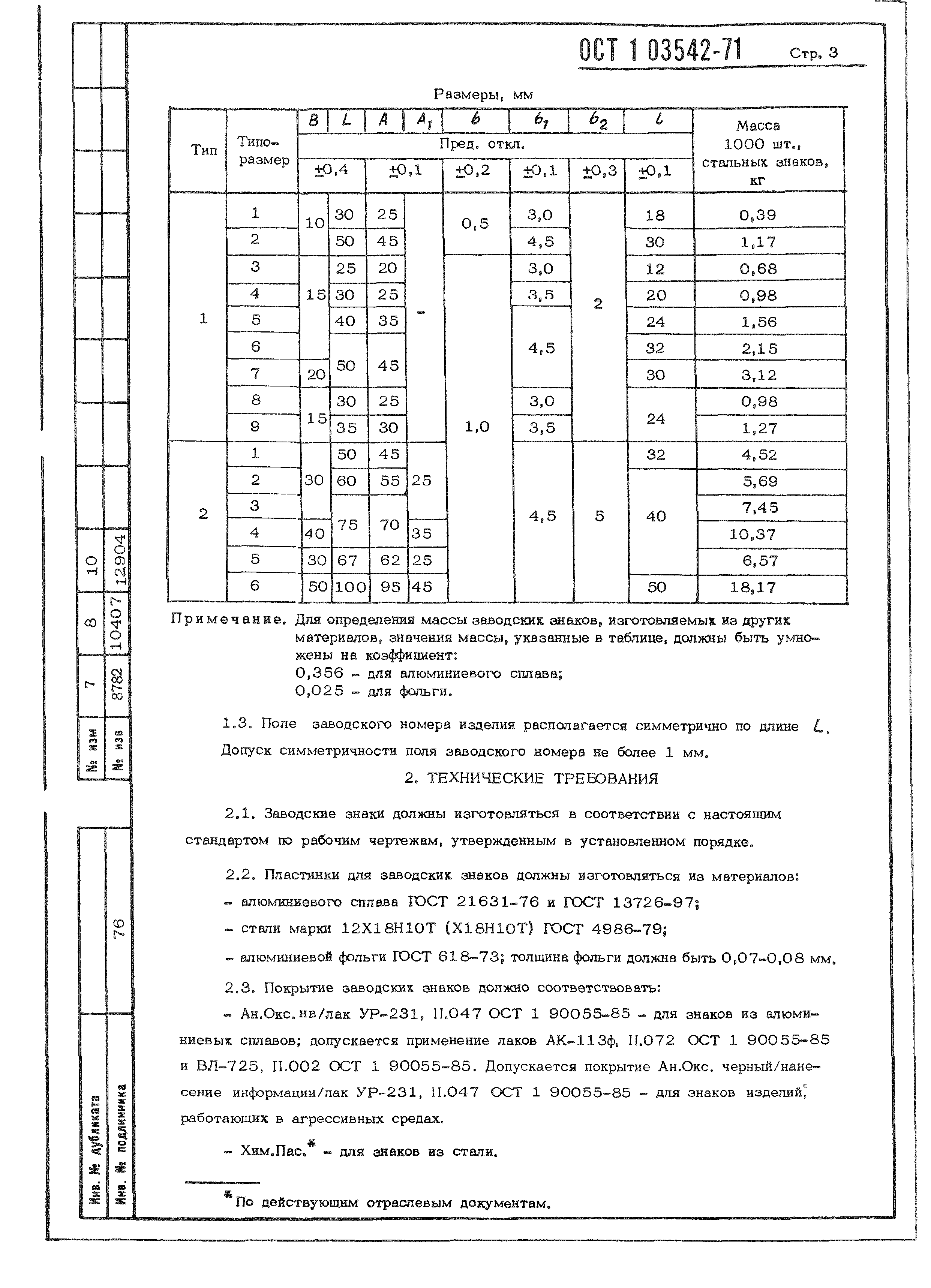 ОСТ 1 03542-71