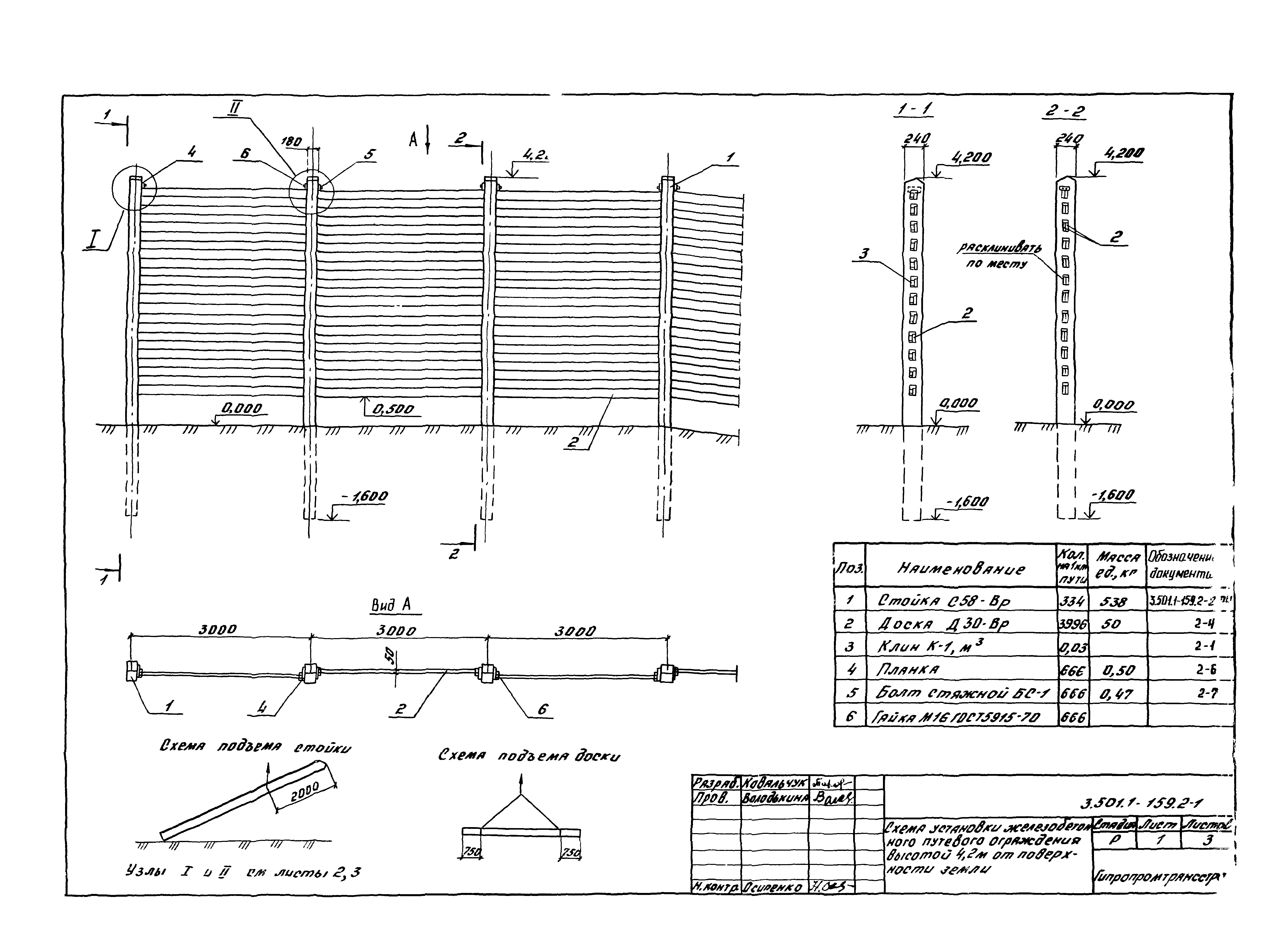 Серия 3.501.1-159