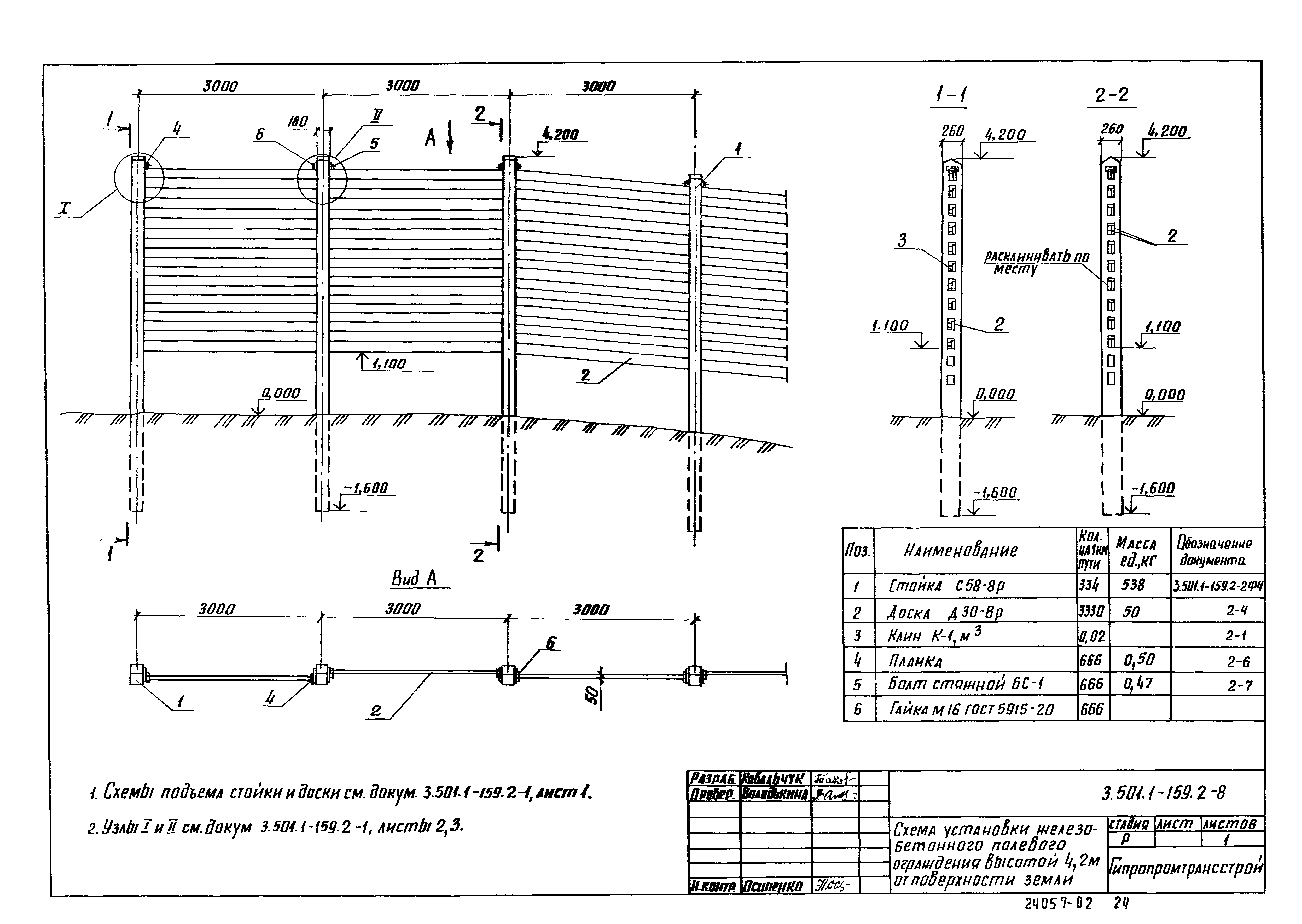 Серия 3.501.1-159