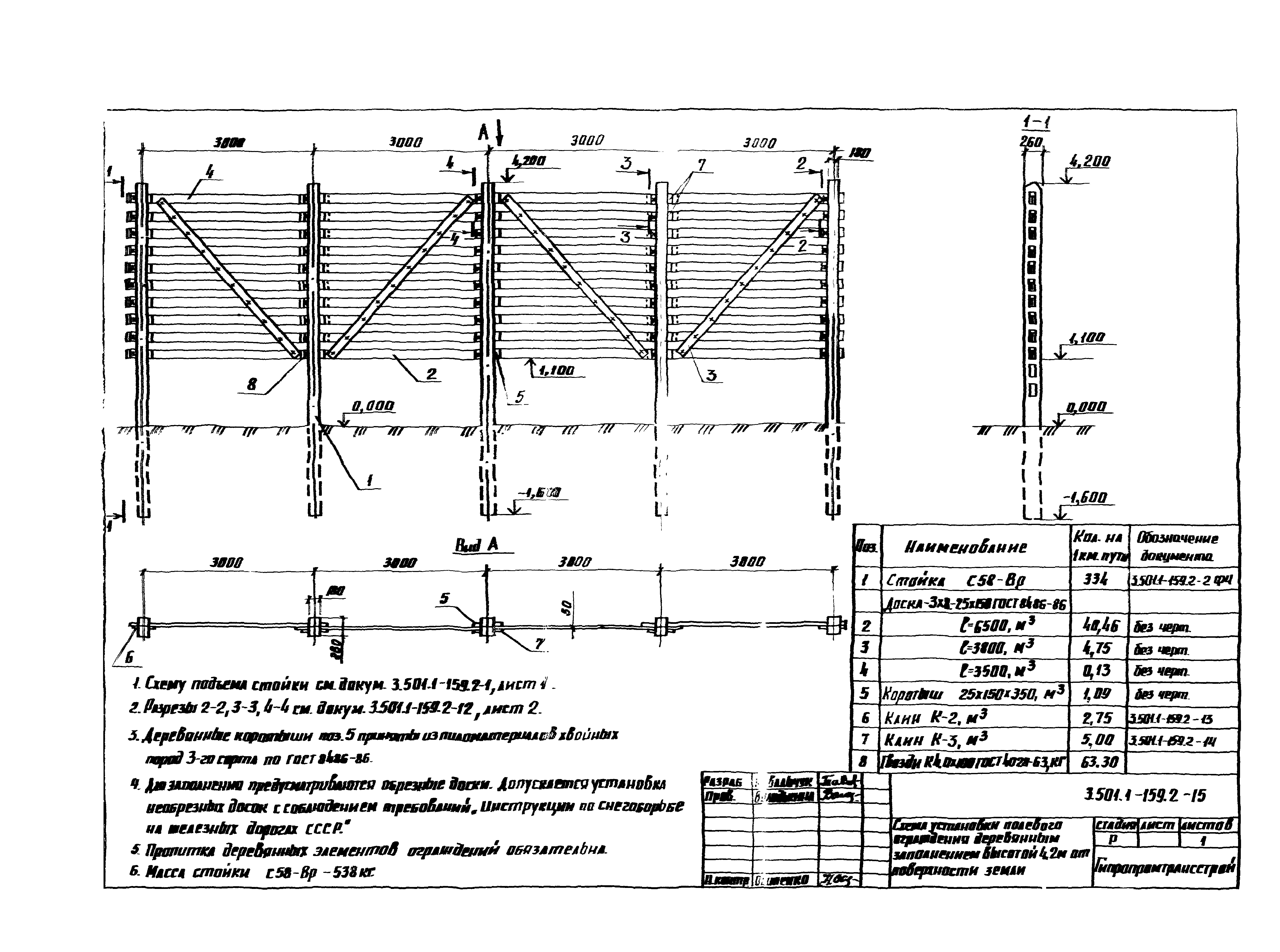 Серия 3.501.1-159