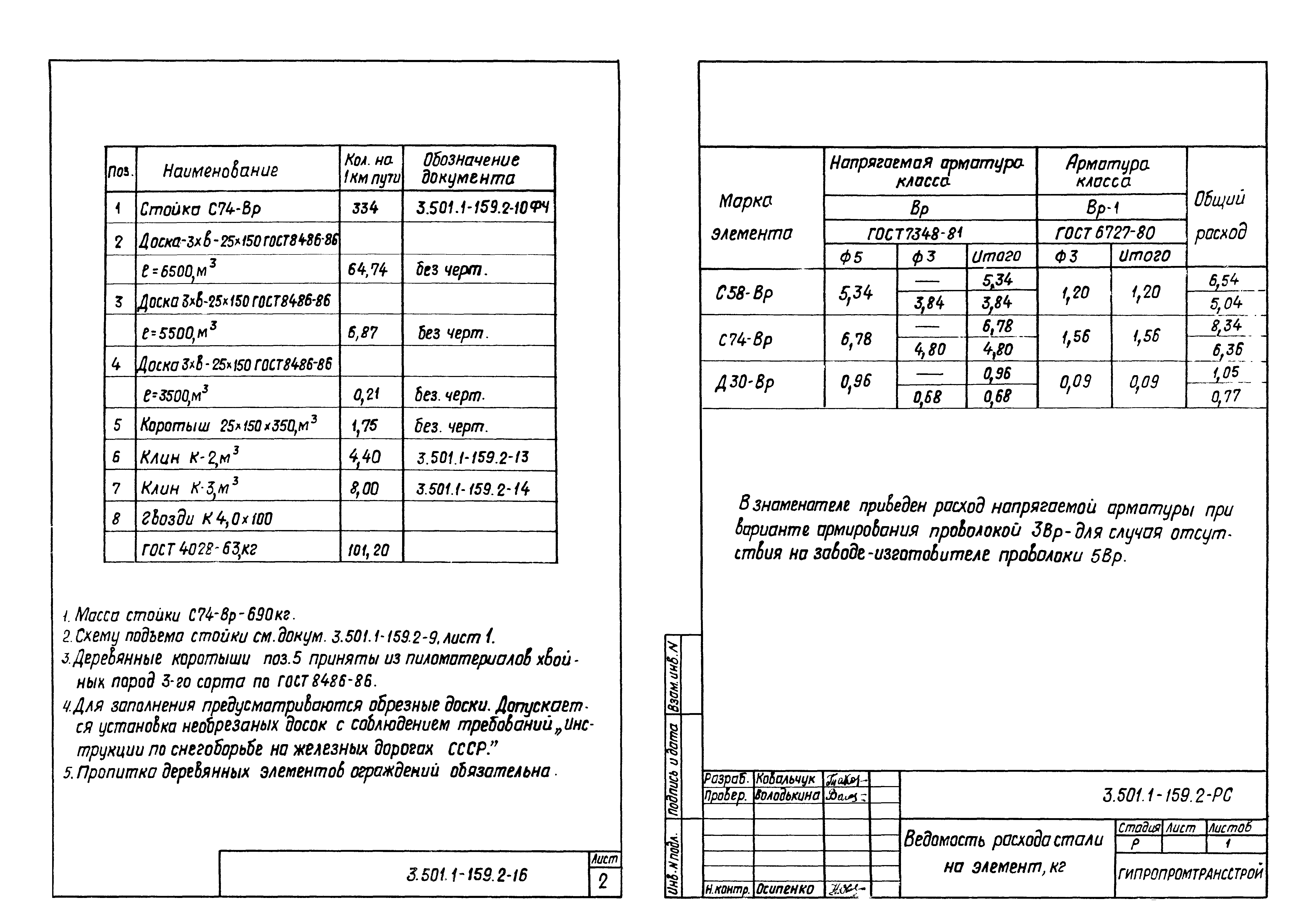 Серия 3.501.1-159