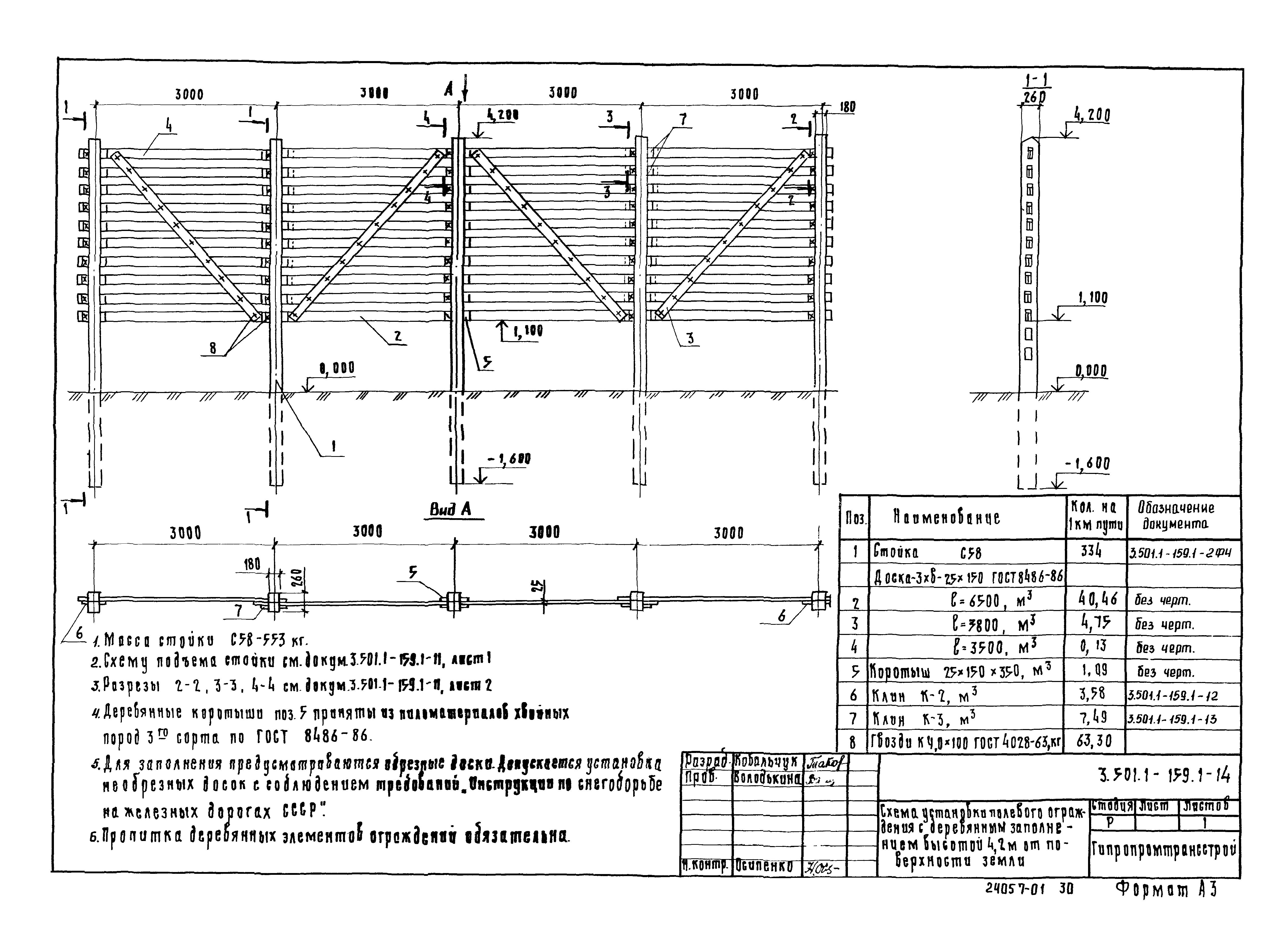 Серия 3.501.1-159