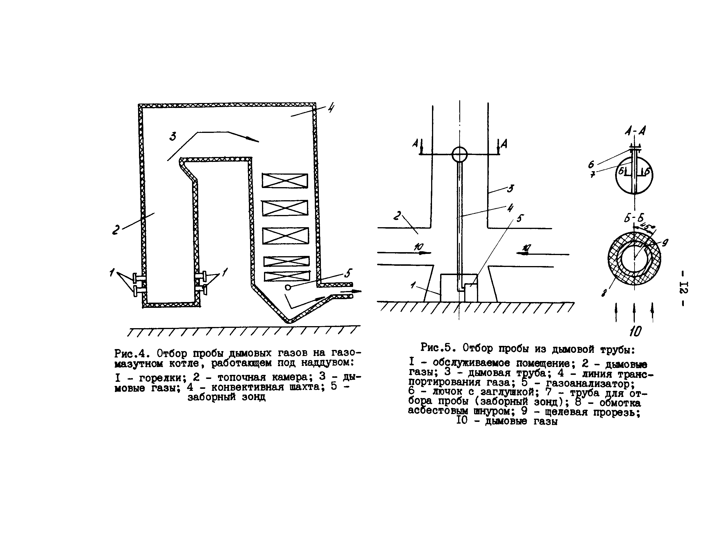 РД 34.11.309