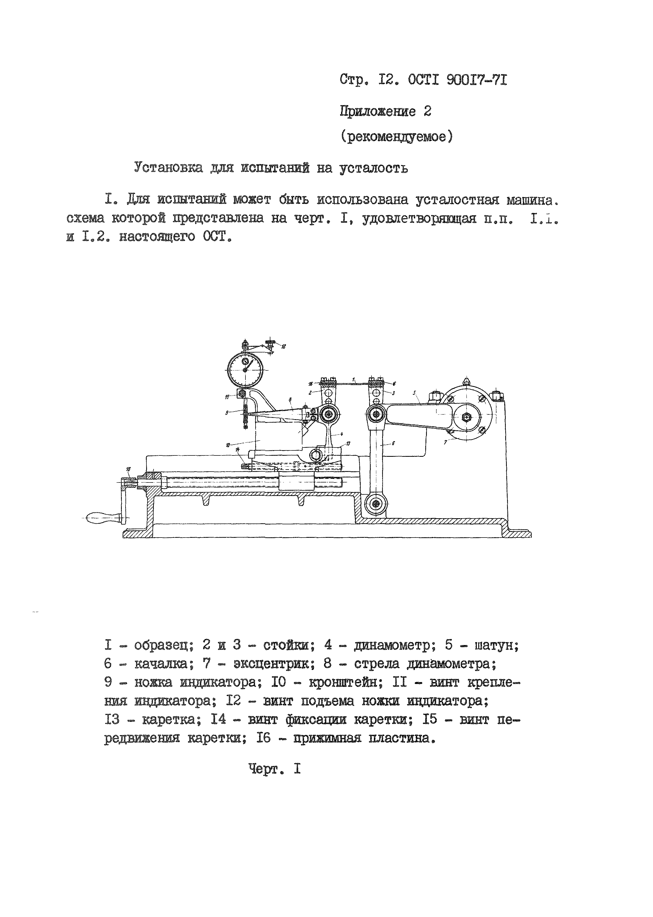 ОСТ 1 90017-71