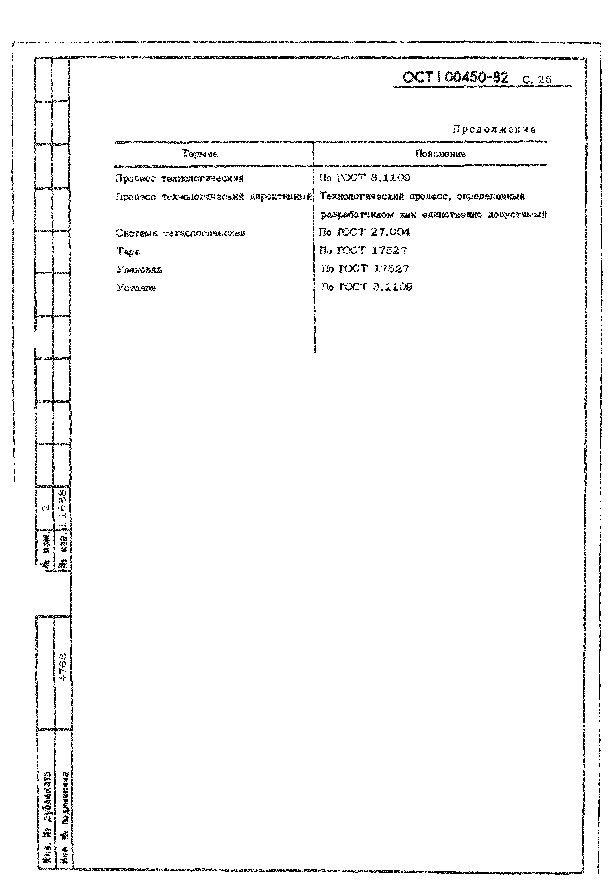 ОСТ 1 00450-82