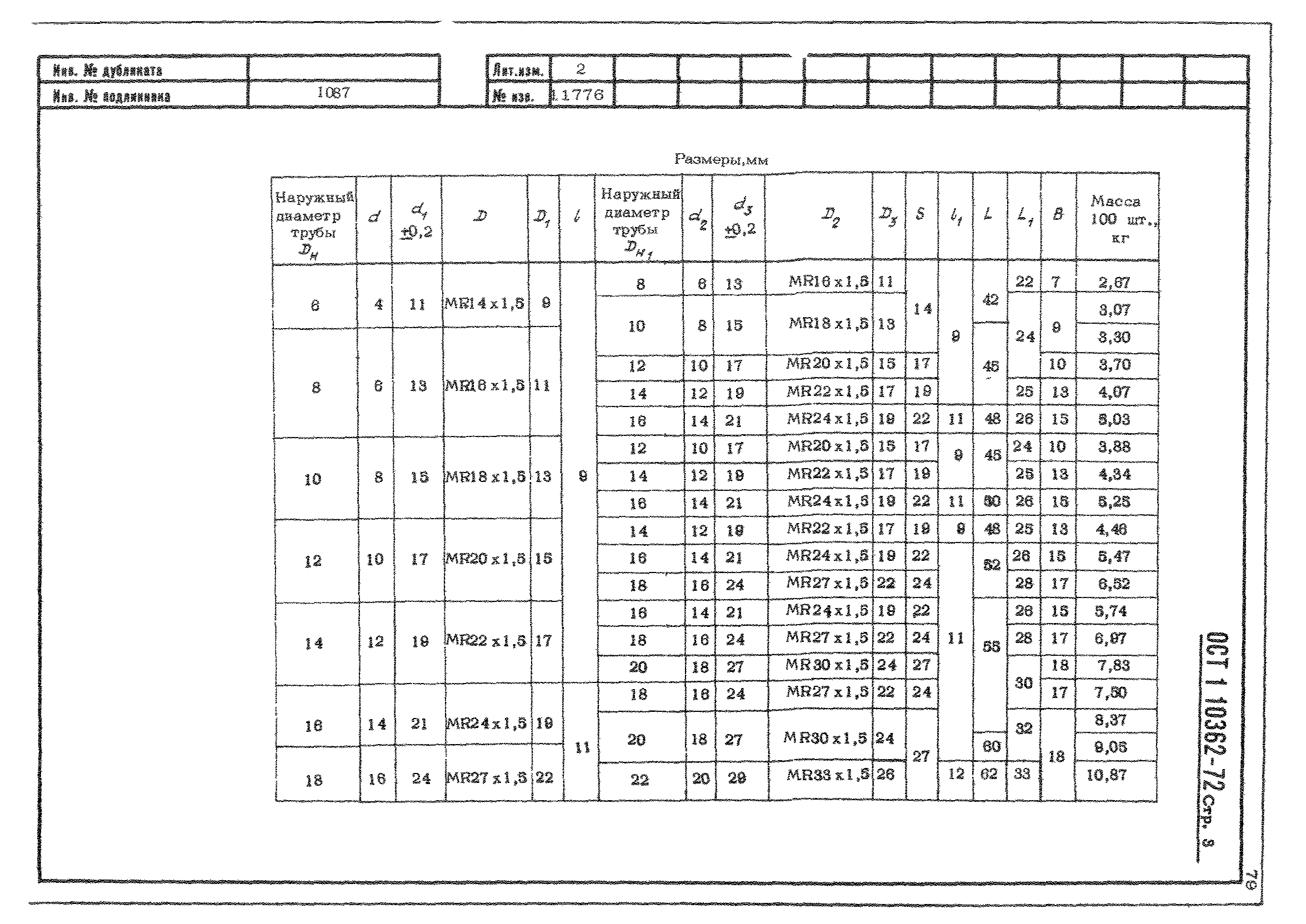 ОСТ 1 10362-72