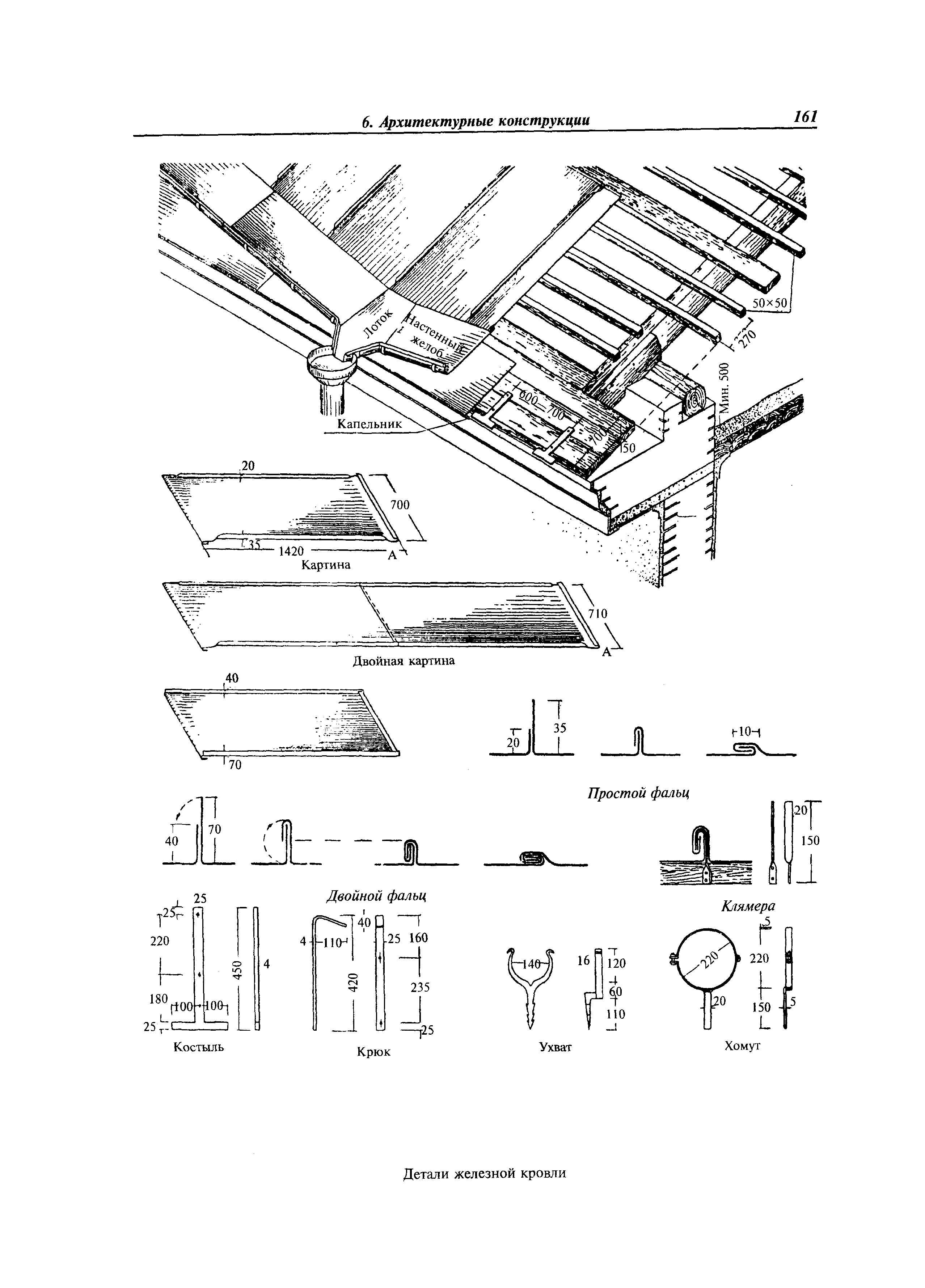 МДС 31-9.2003