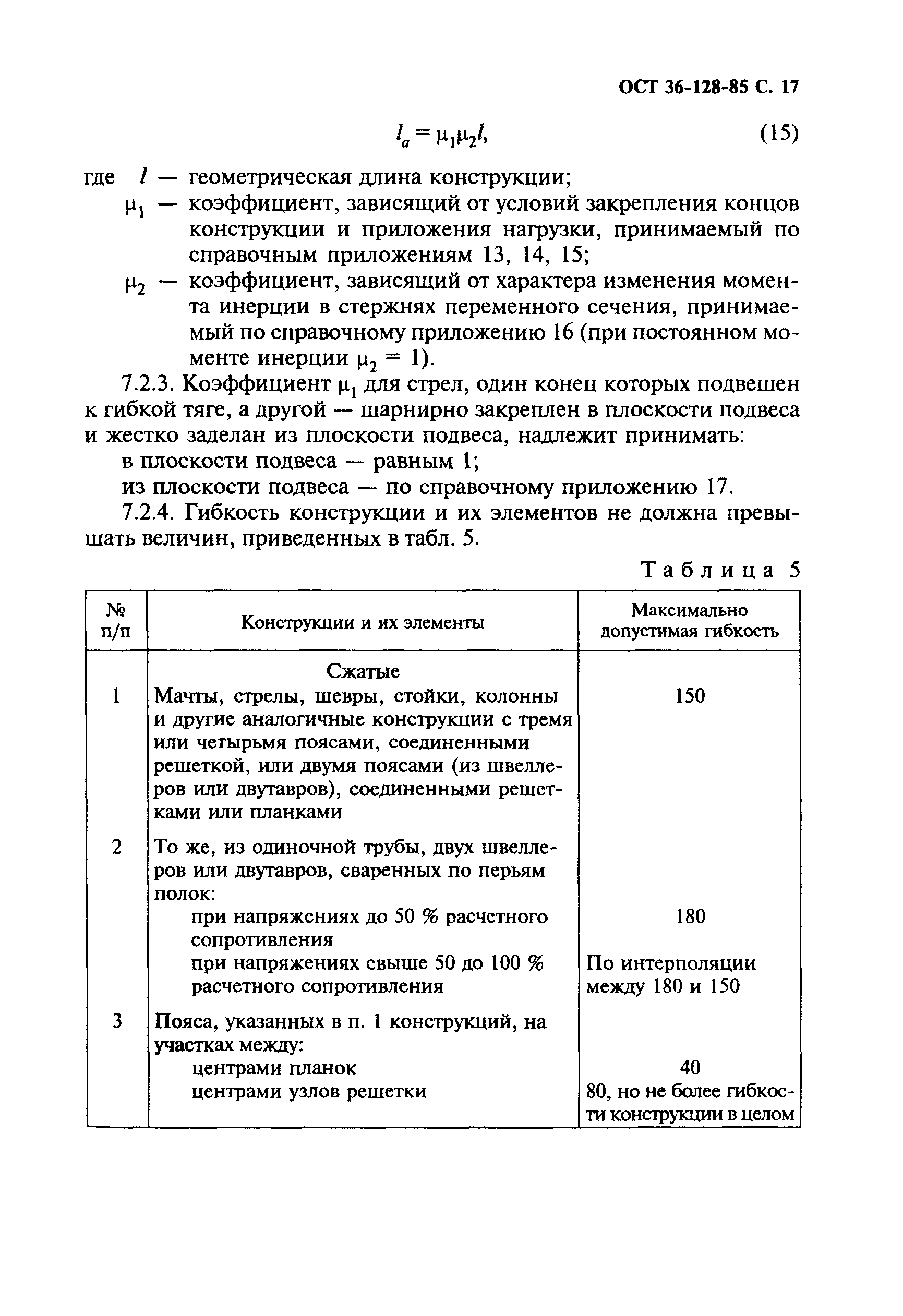 ОСТ 36-128-85