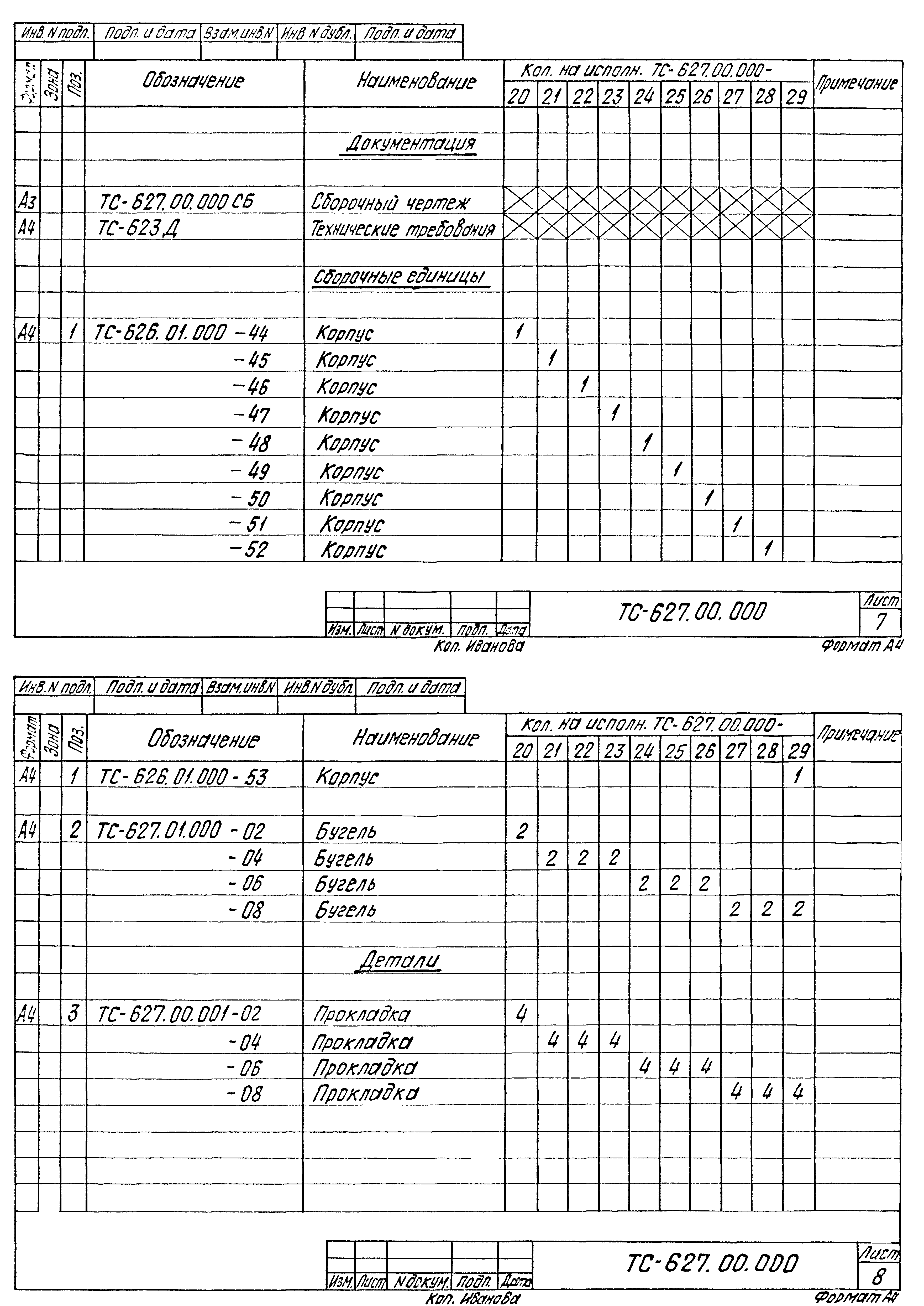 Серия 5.903-13