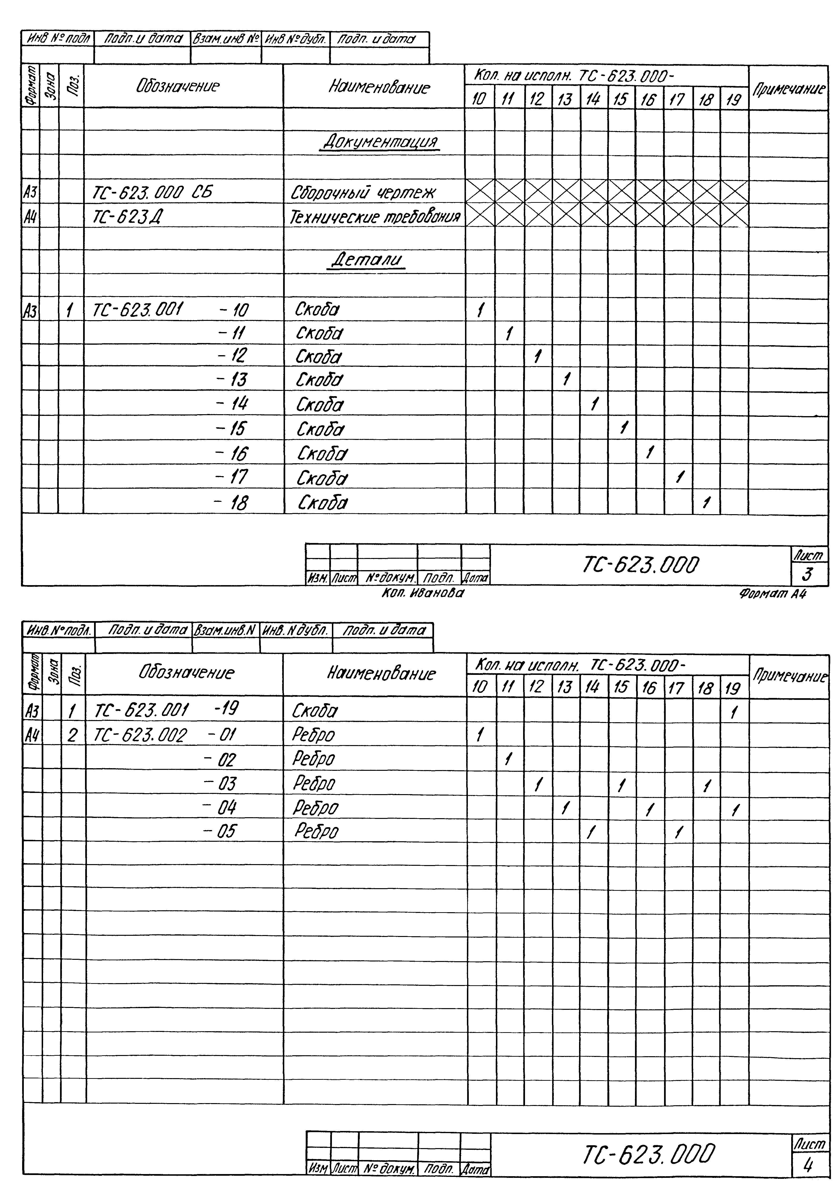 Серия 5.903-13