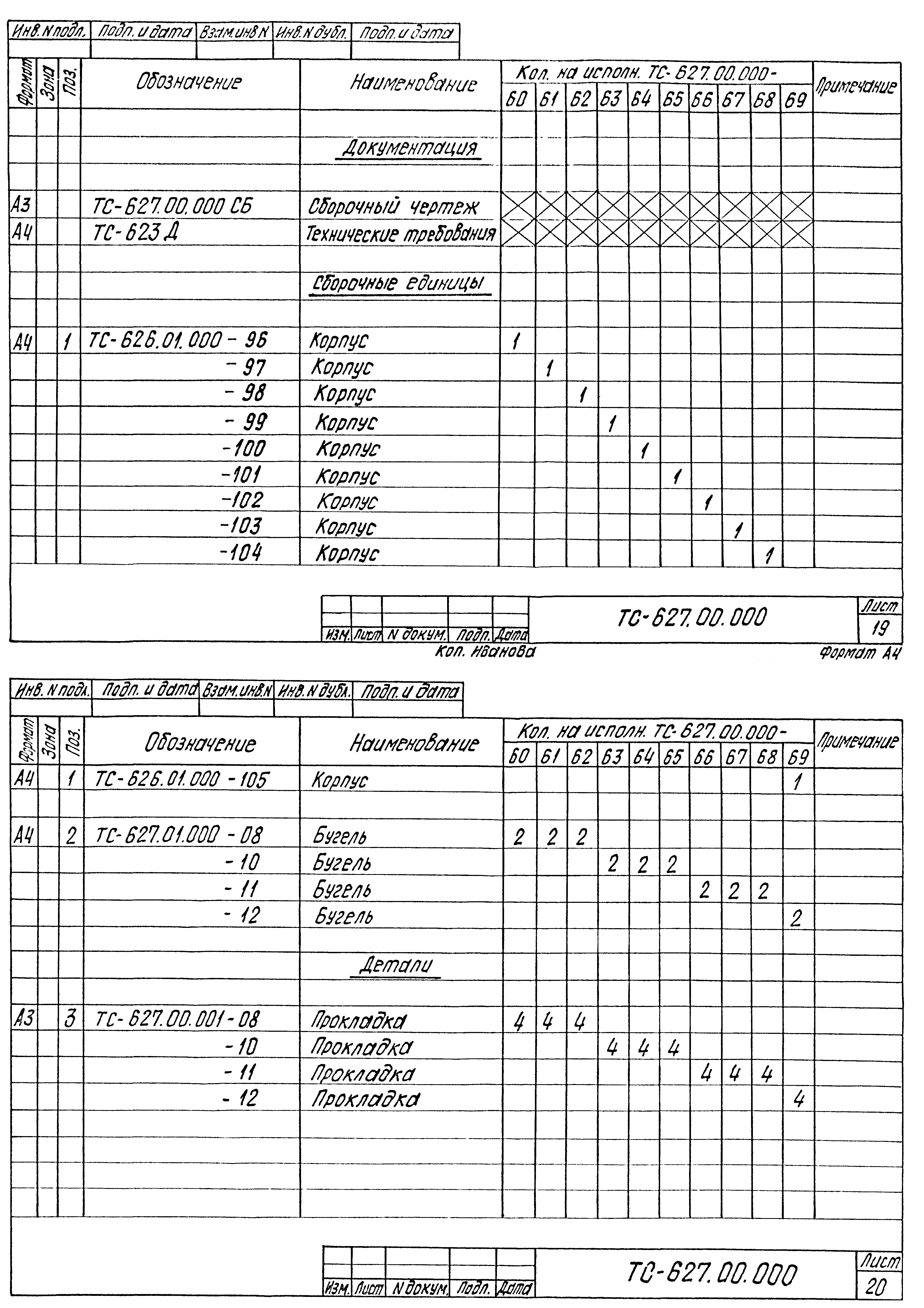 Серия 5.903-13