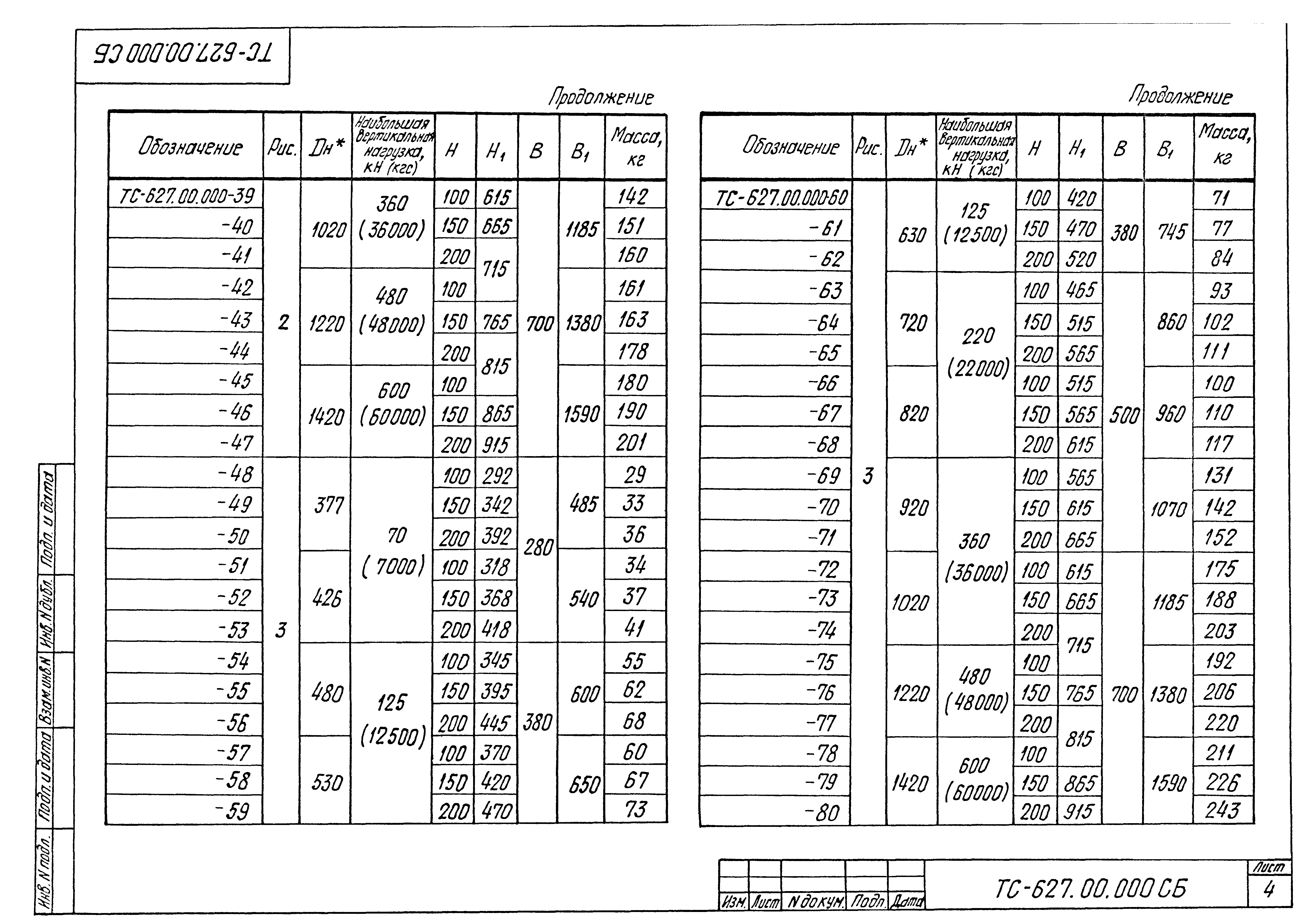 Серия 5.903-13