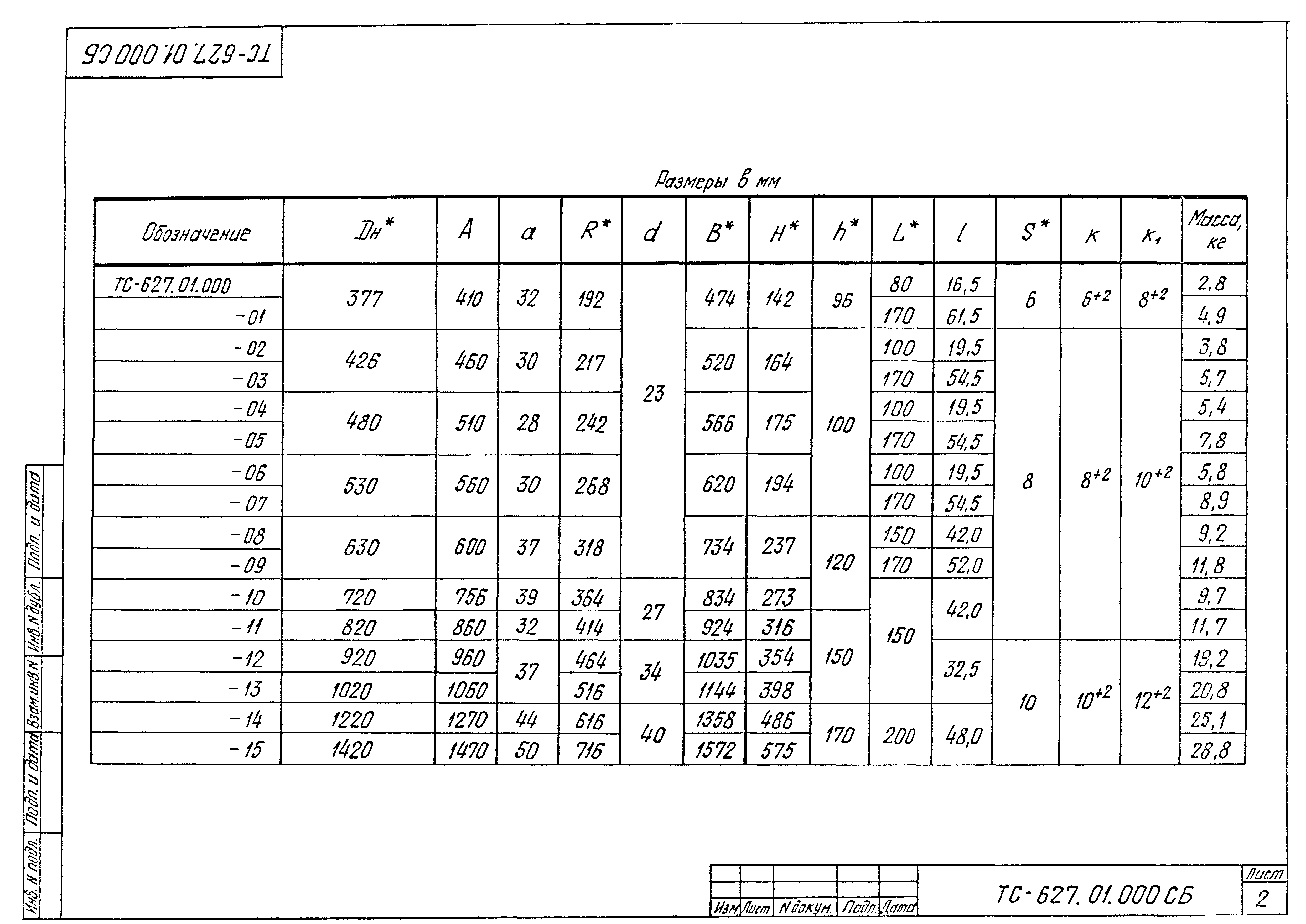 Серия 5.903-13