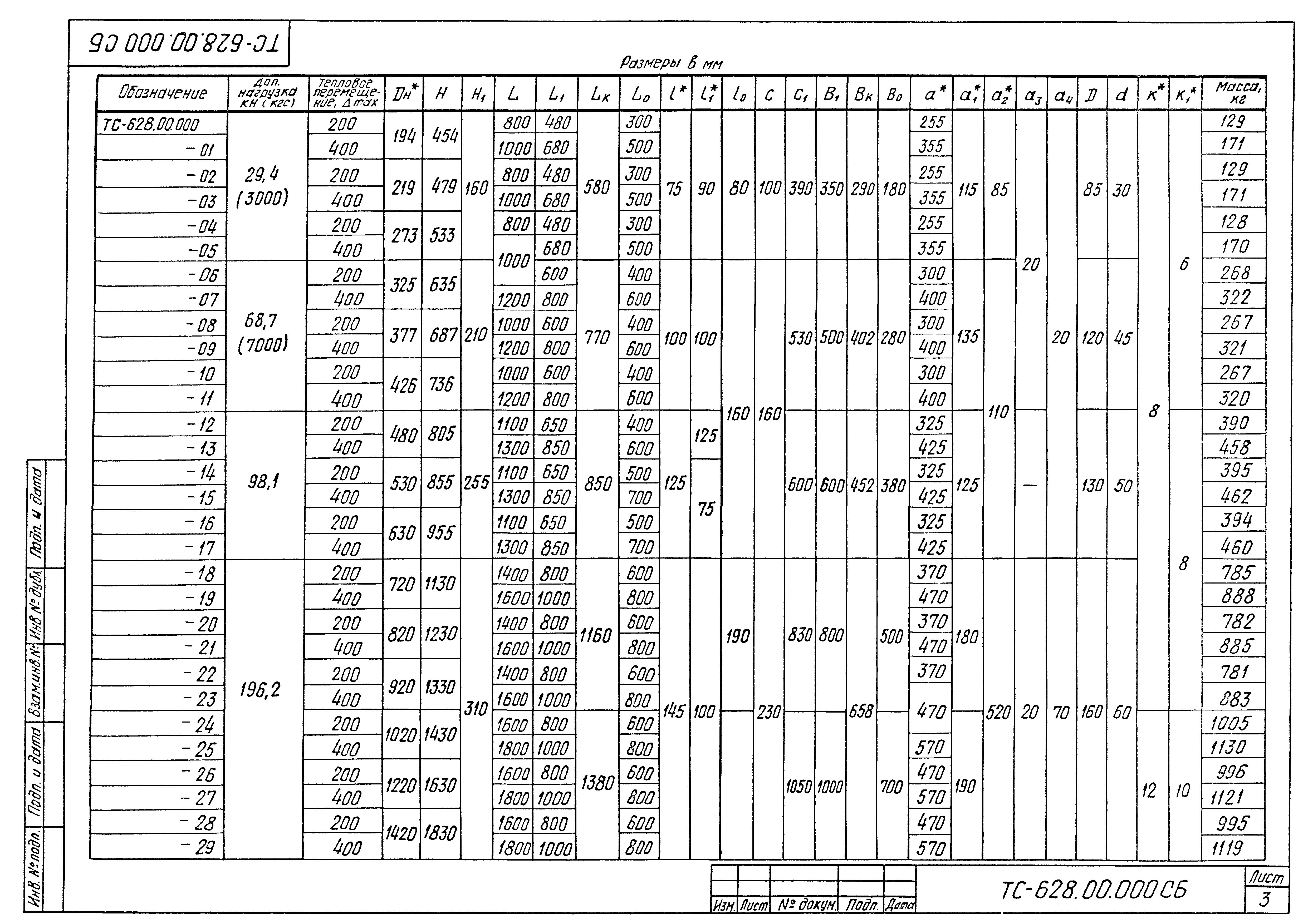 Серия 5.903-13