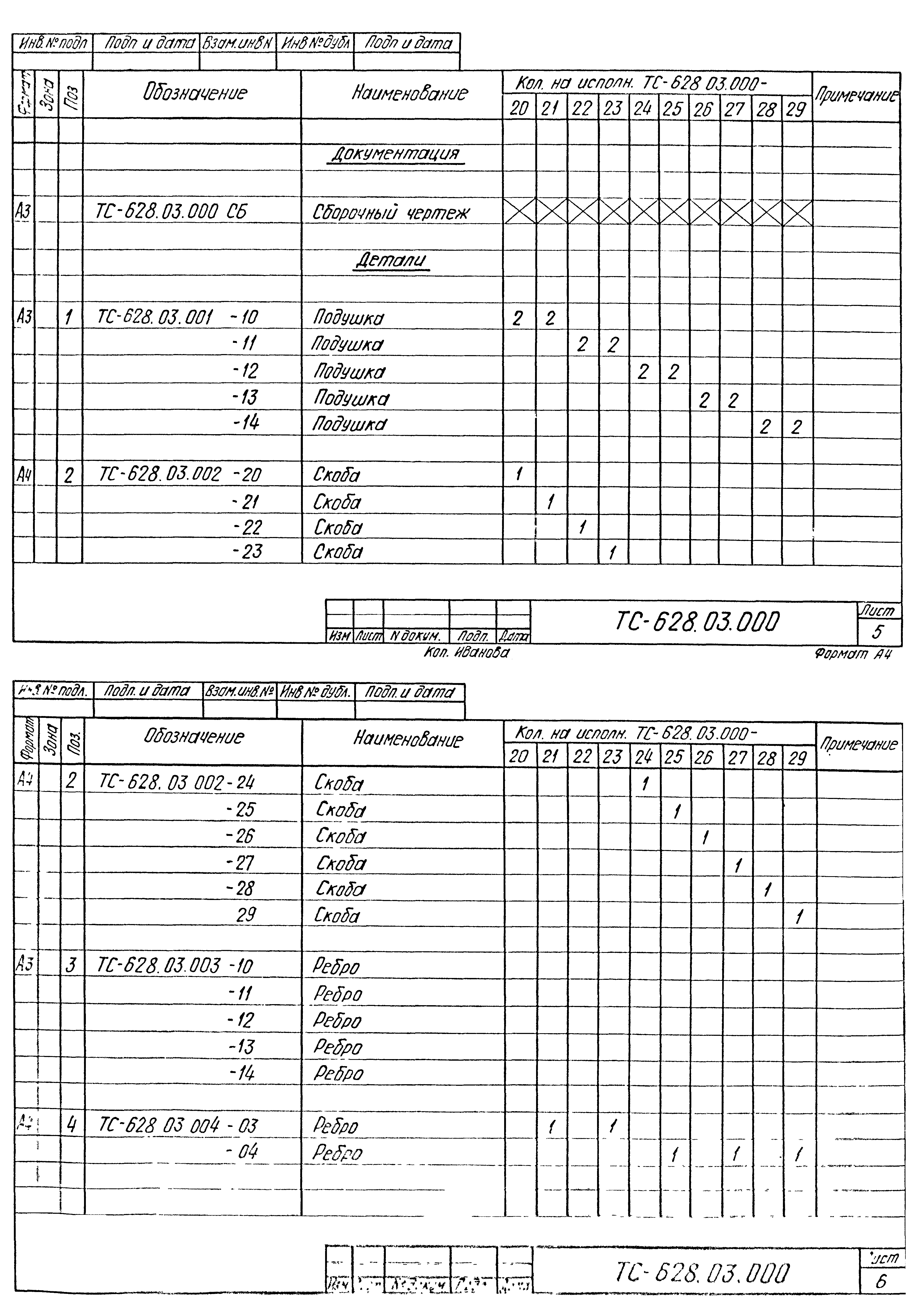 Серия 5.903-13