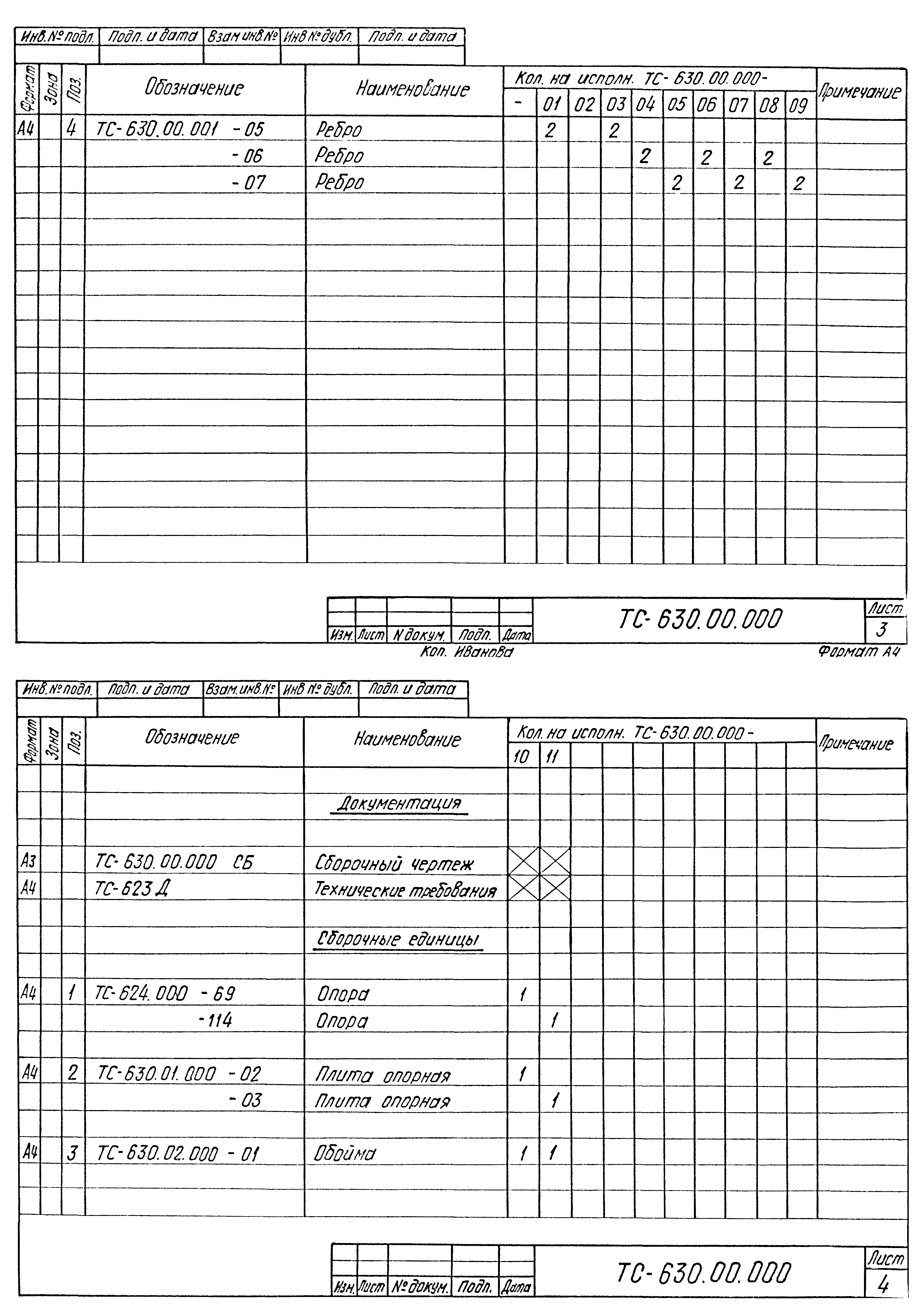 Серия 5.903-13