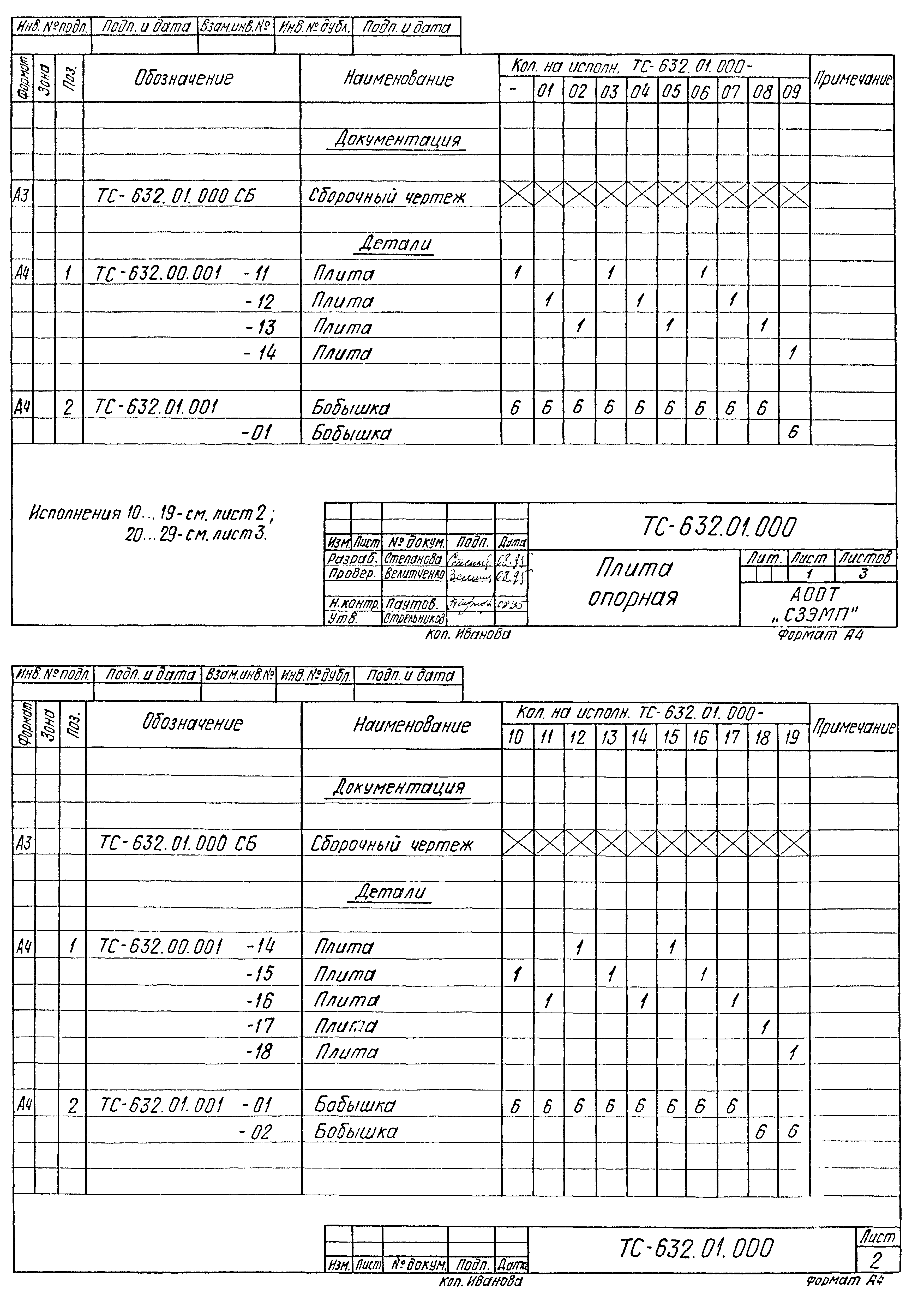 Серия 5.903-13