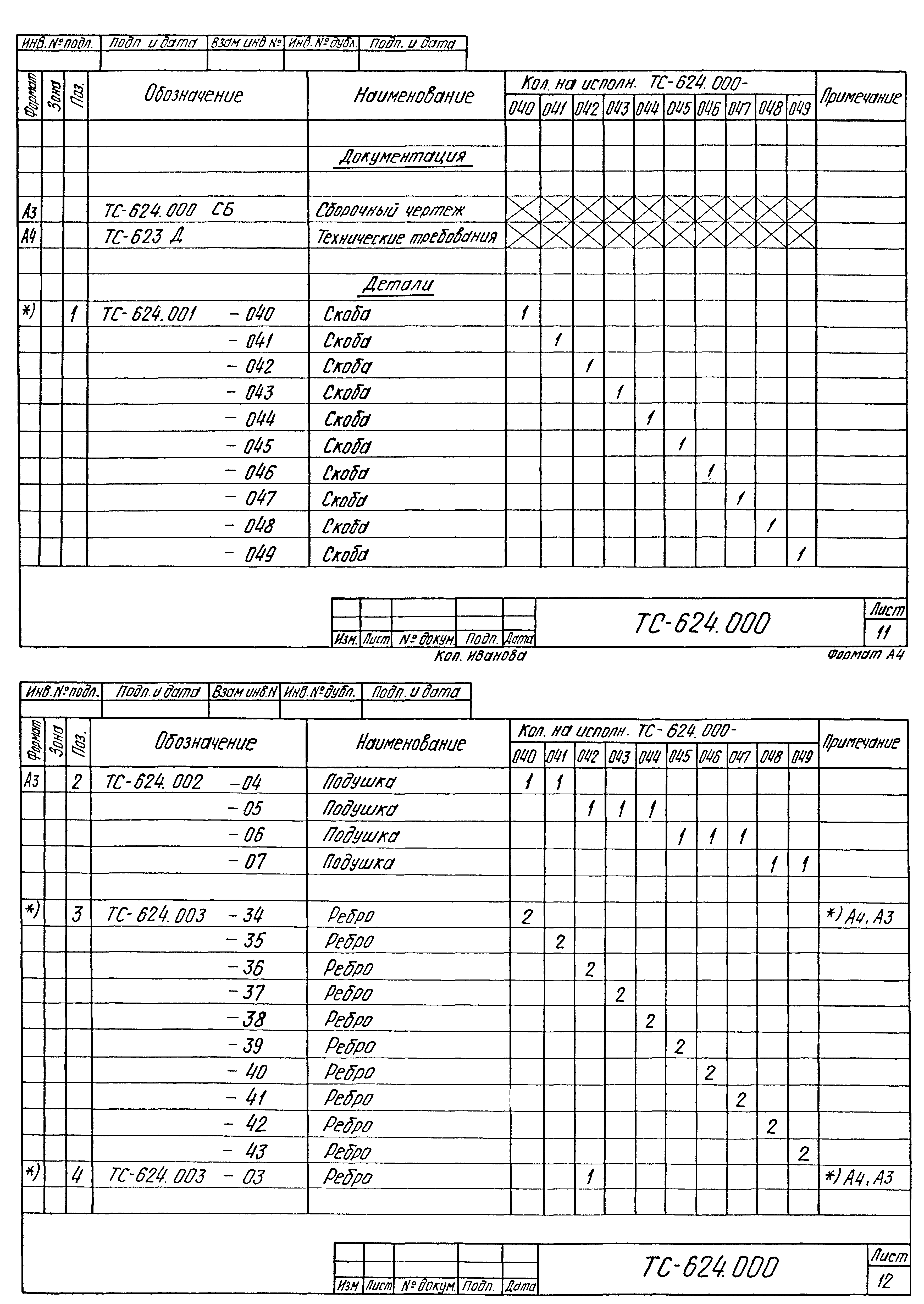 Серия 5.903-13