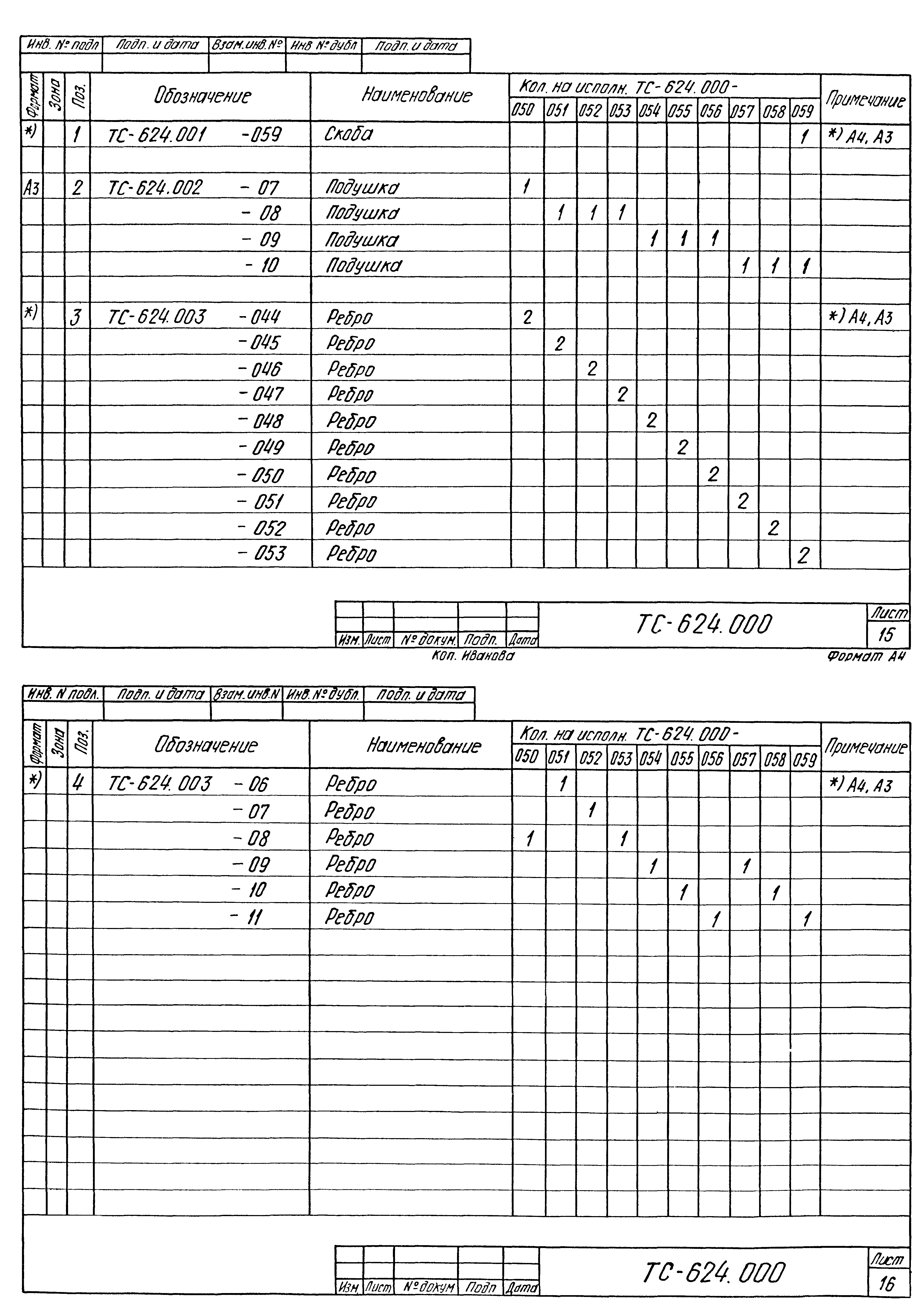 Серия 5.903-13