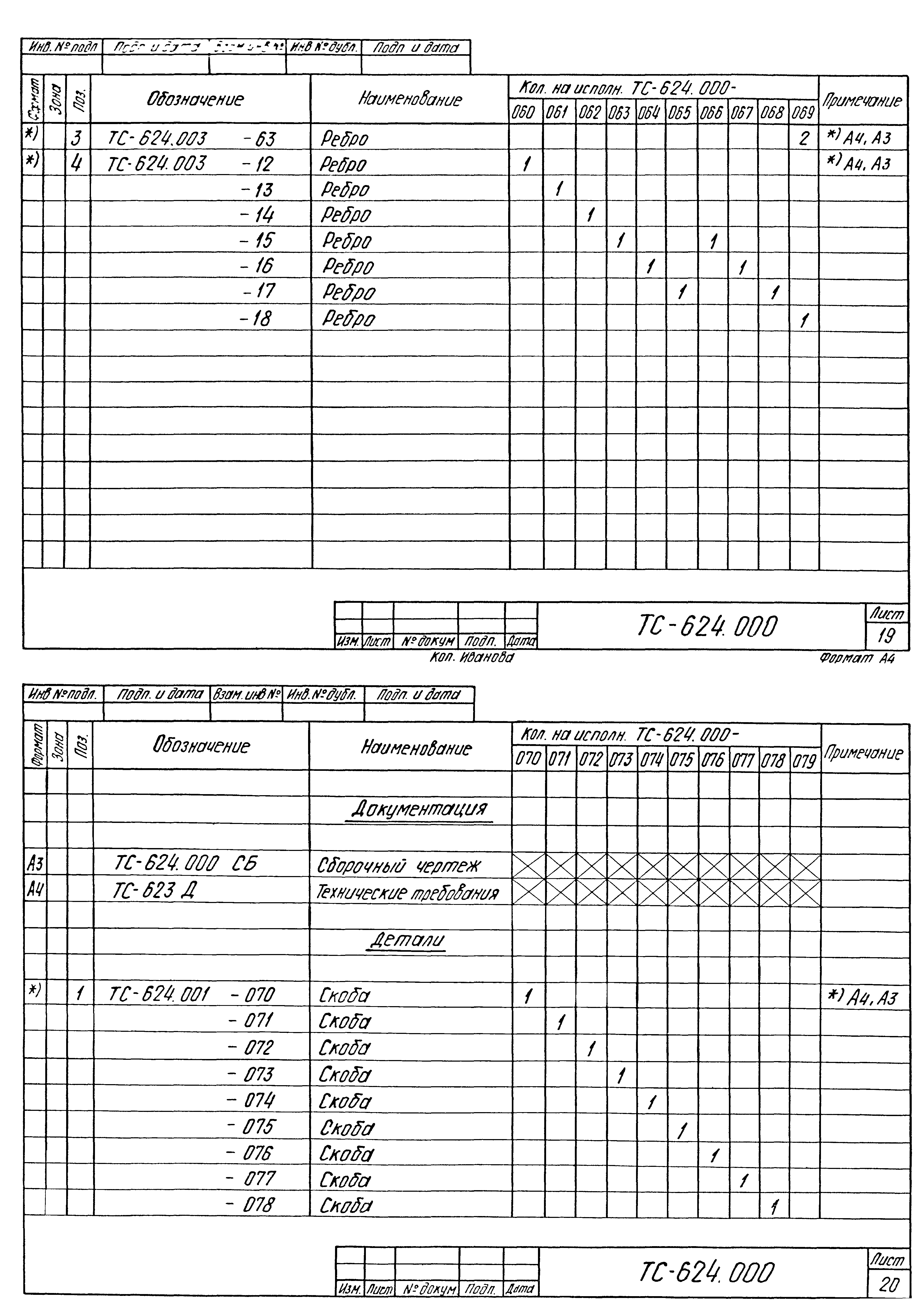 Серия 5.903-13