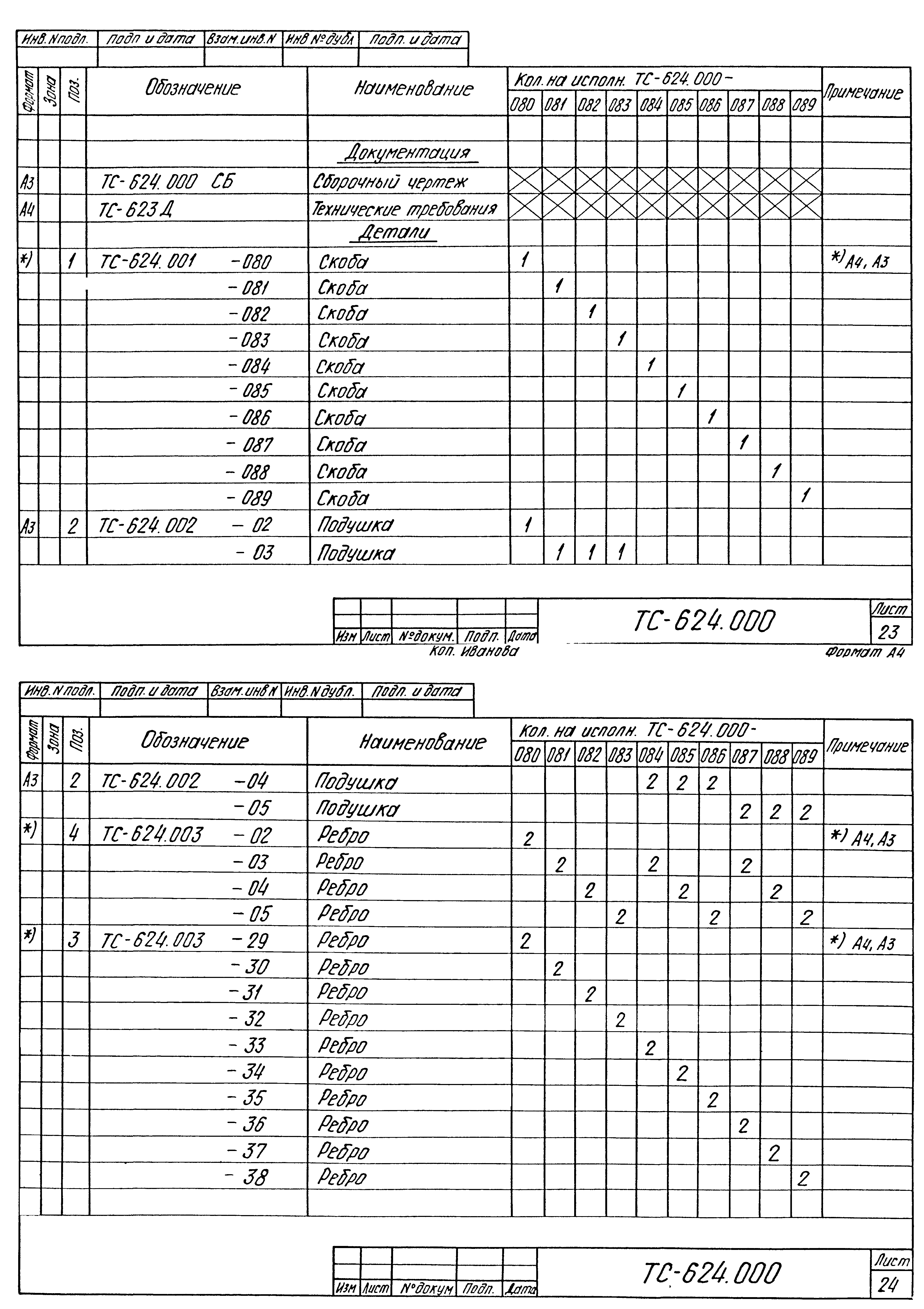 Серия 5.903-13