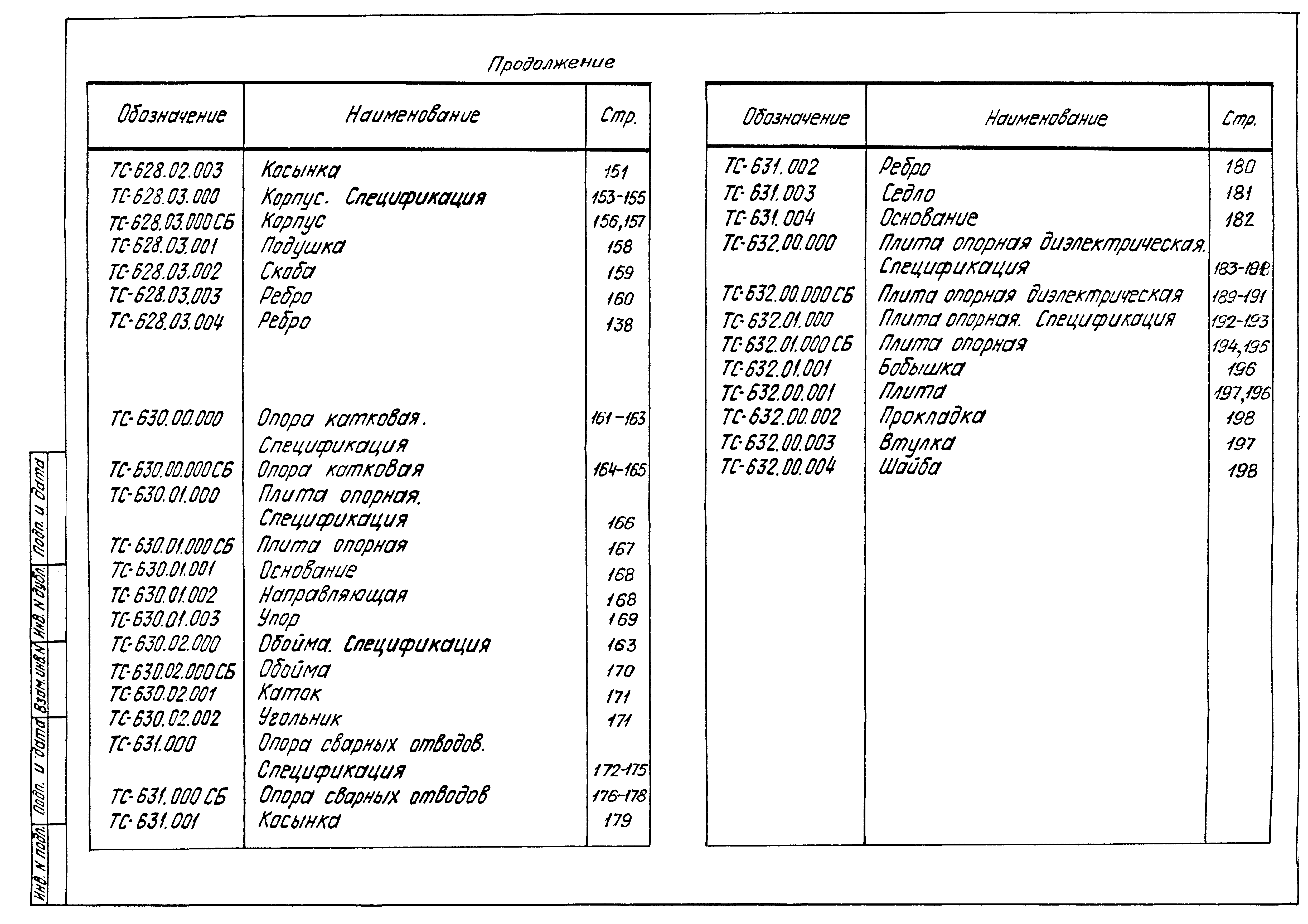 Серия 5.903-13