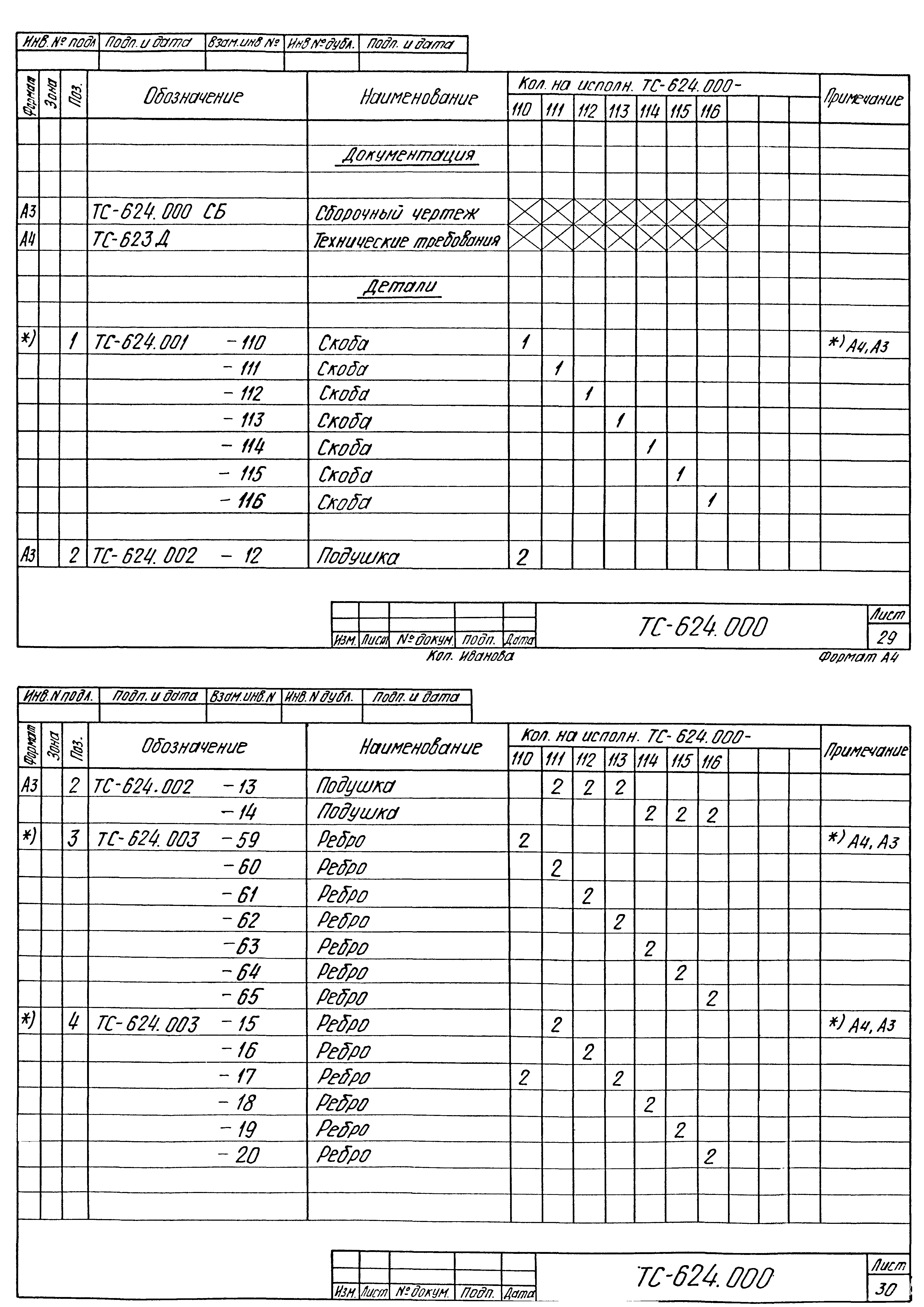 Серия 5.903-13