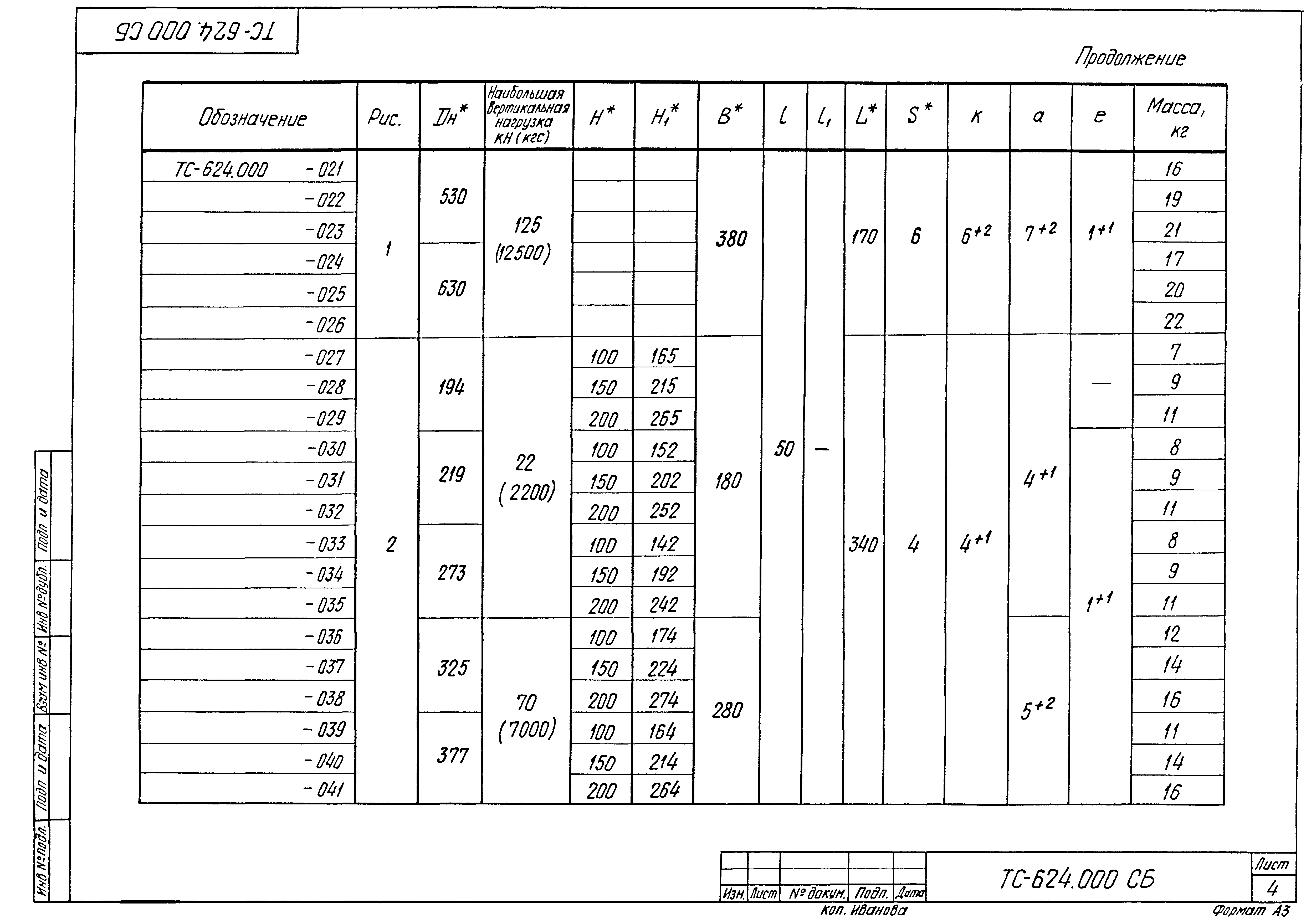 Серия 5.903-13