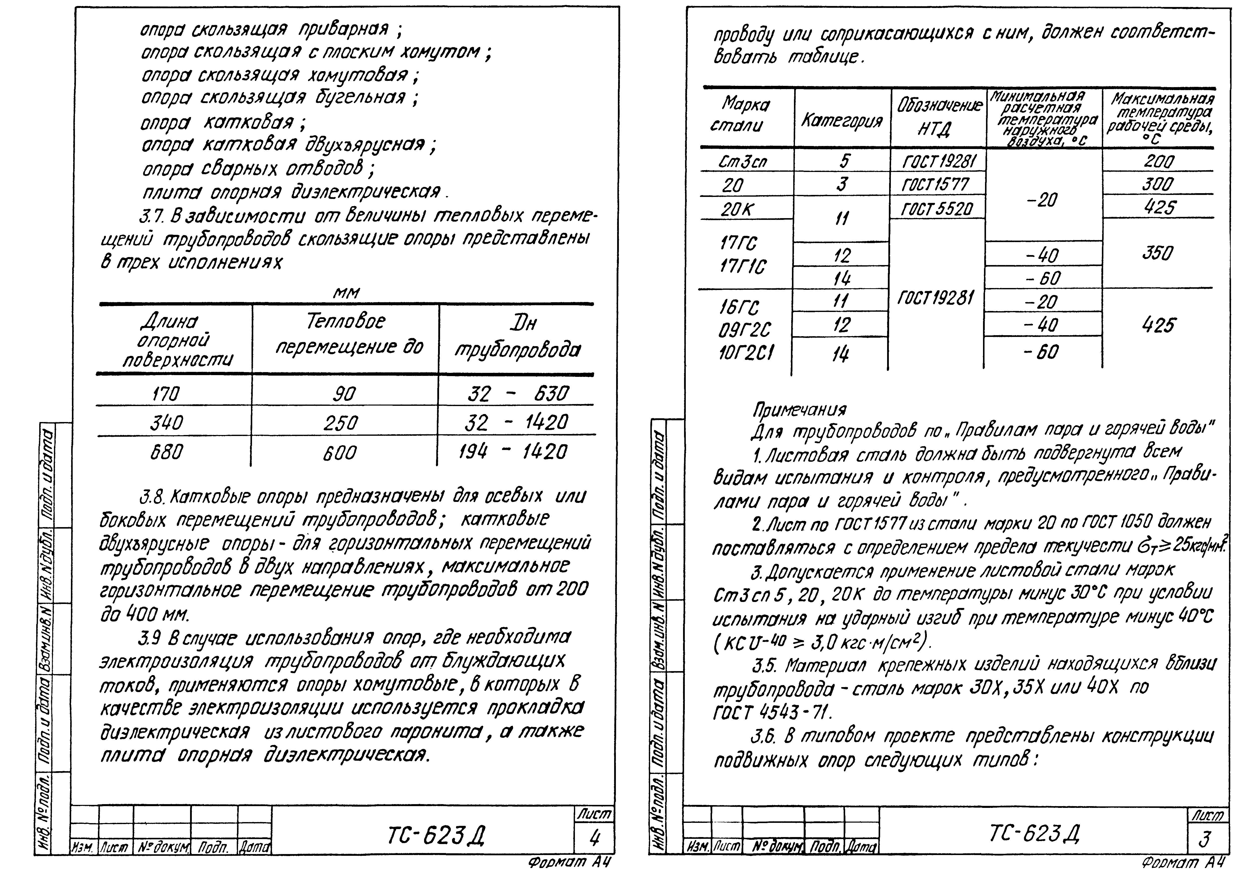 Серия 5.903-13