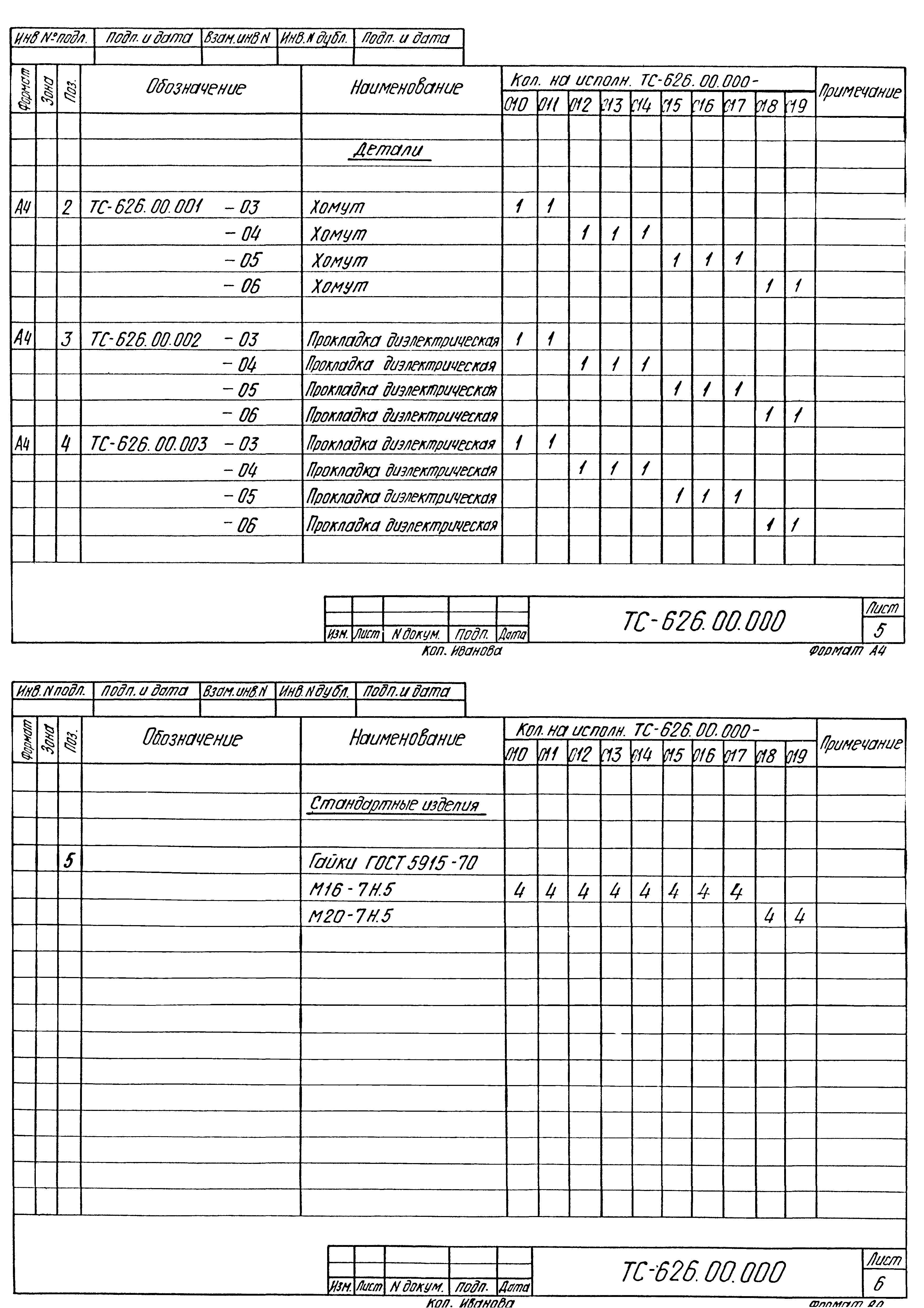 Серия 5.903-13