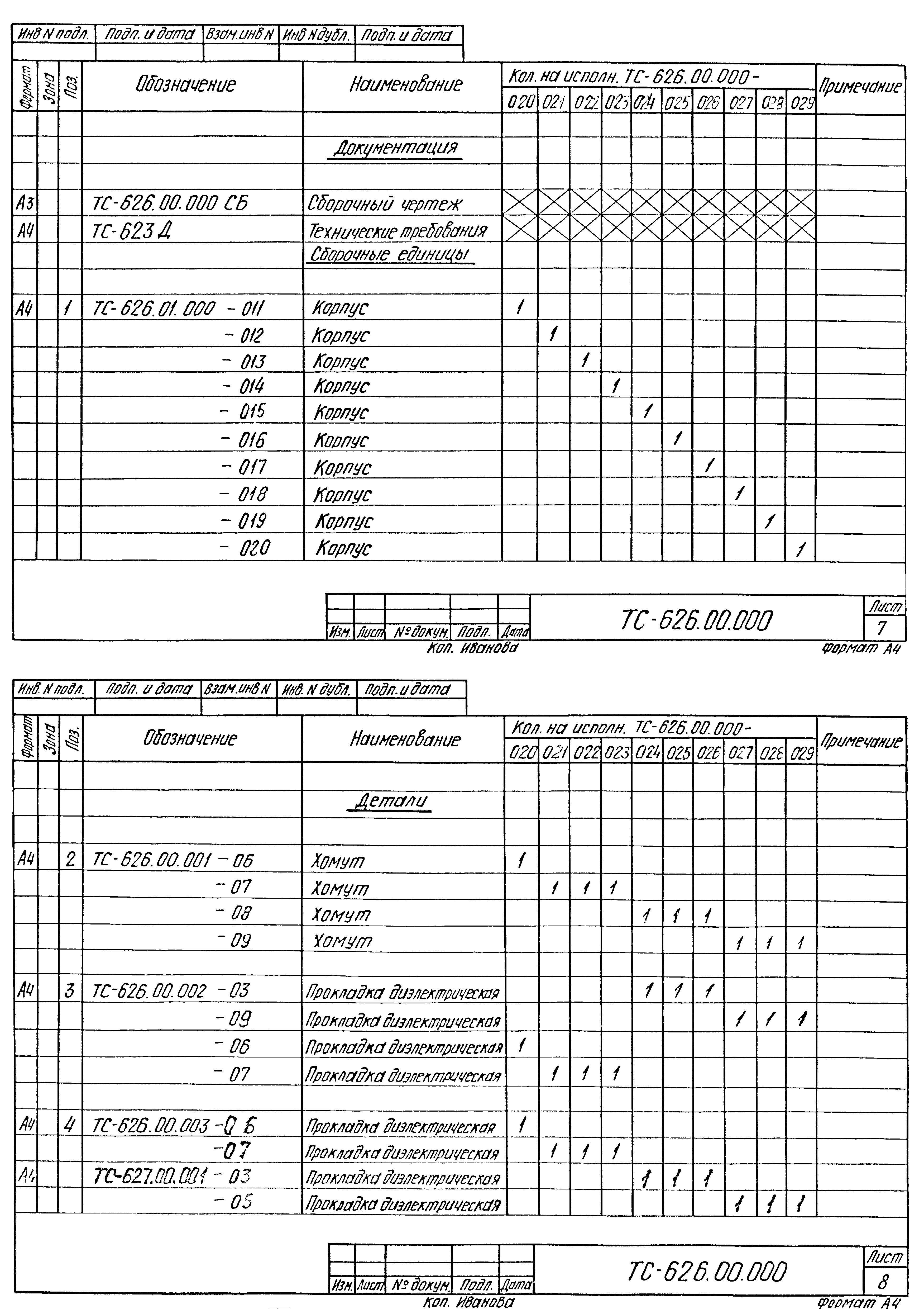 Серия 5.903-13