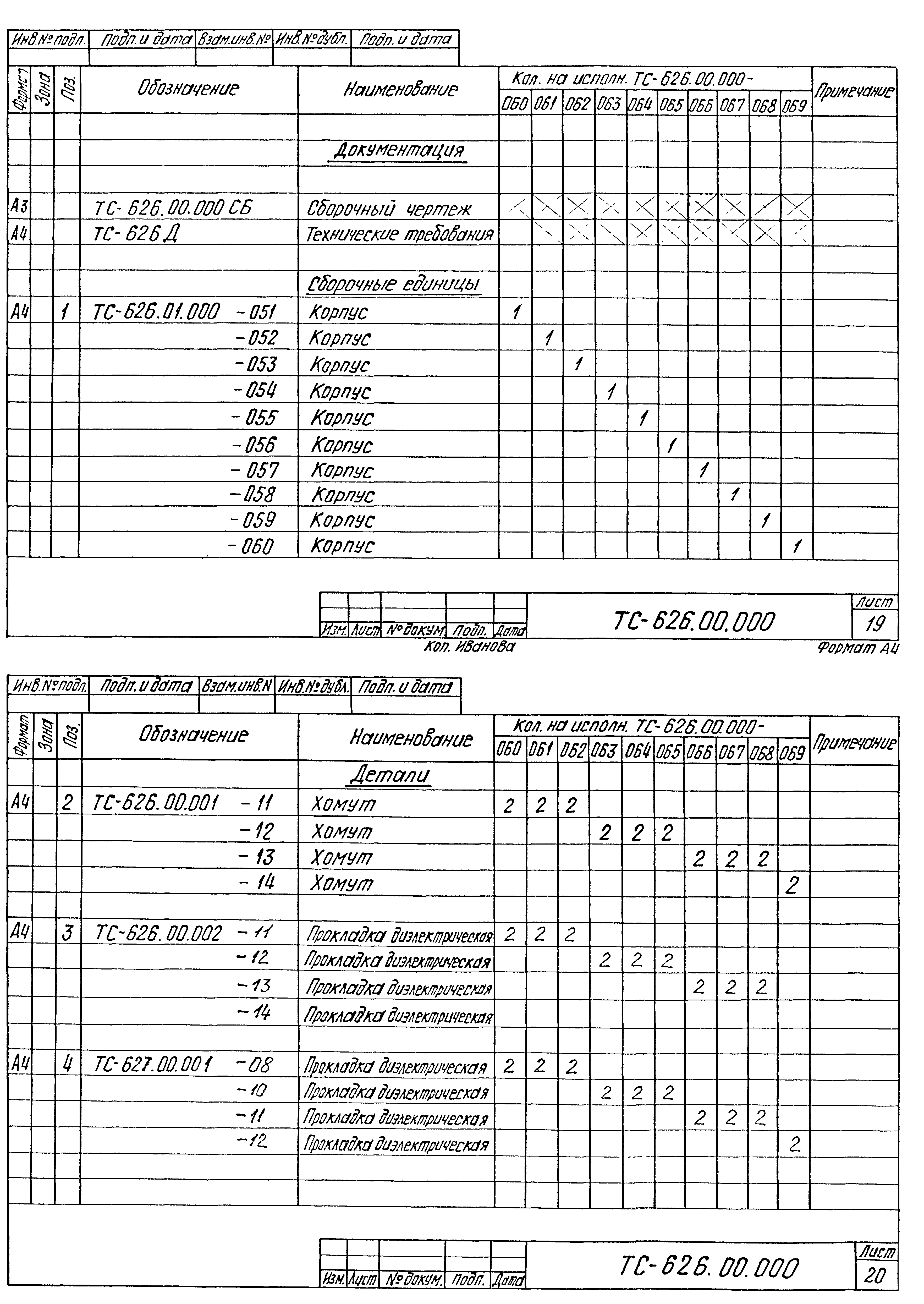 Серия 5.903-13