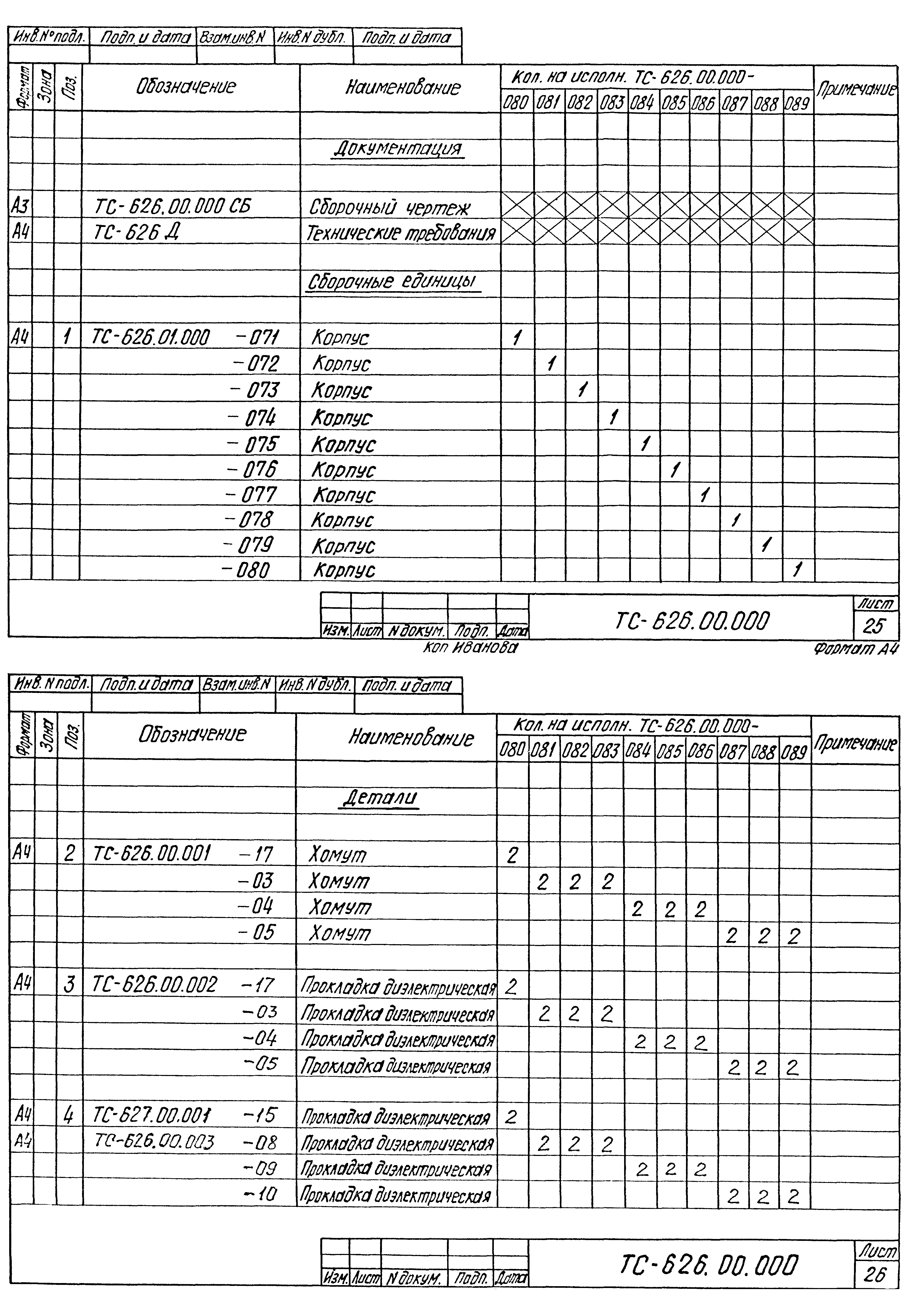 Серия 5.903-13