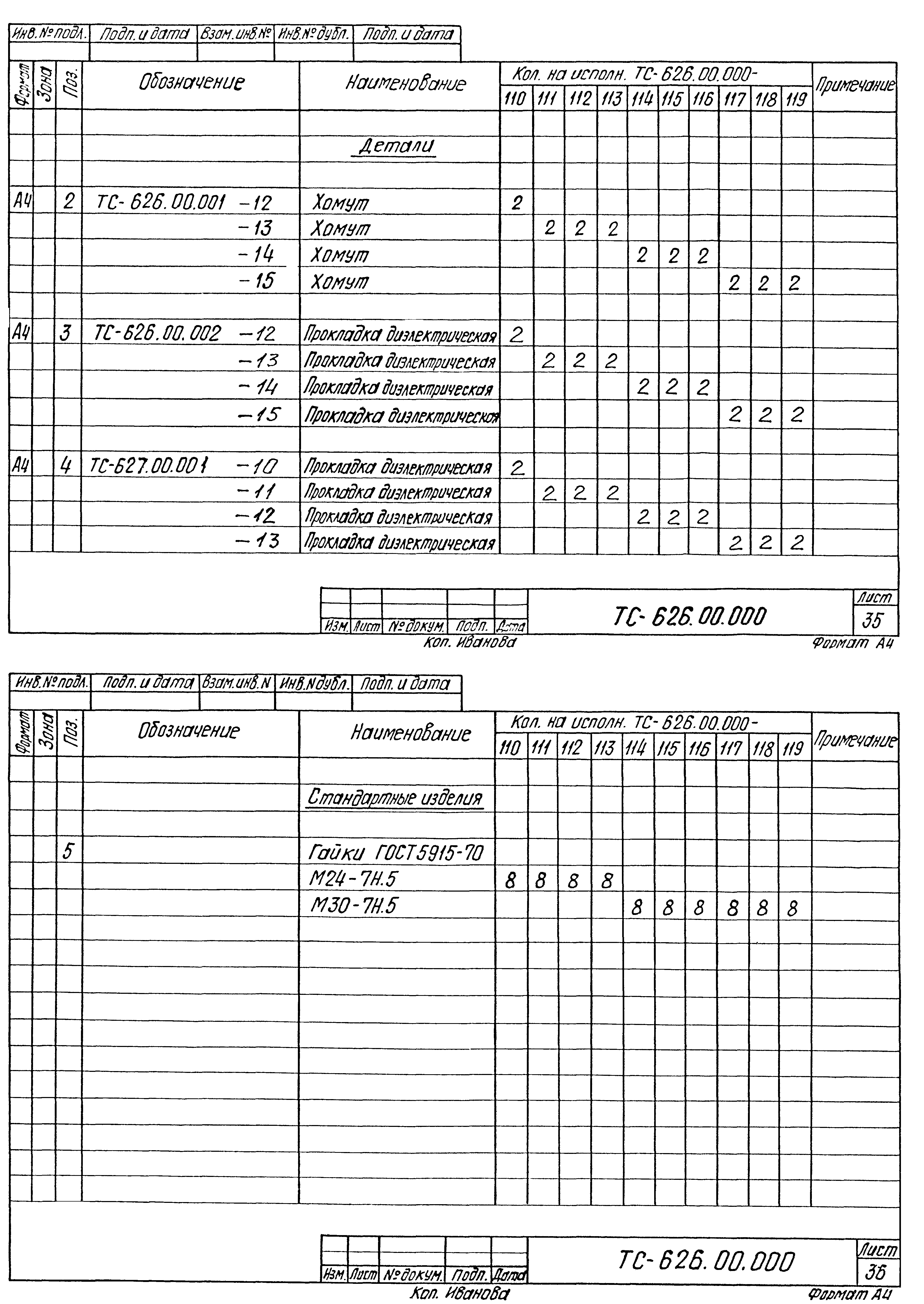 Серия 5.903-13