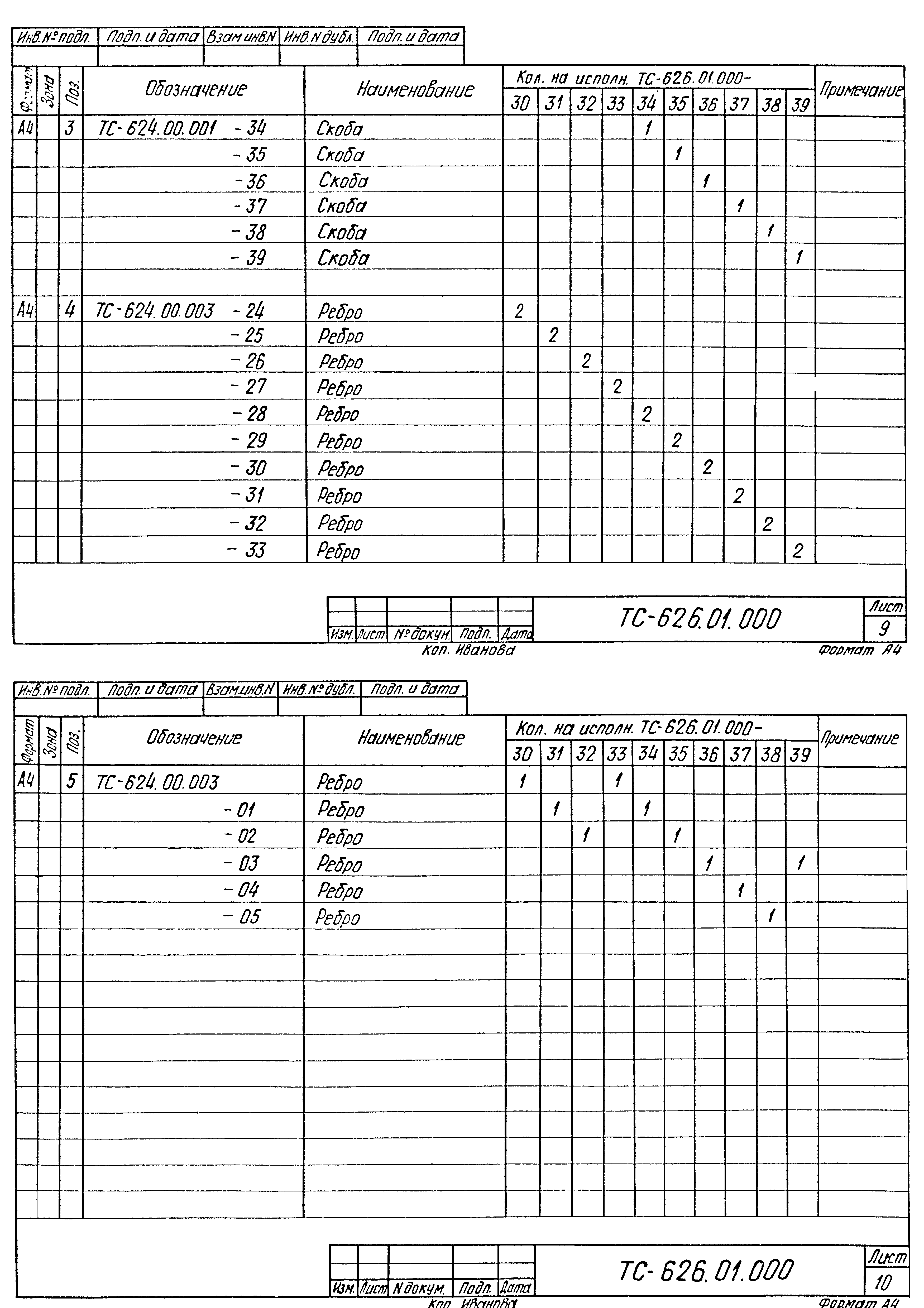 Серия 5.903-13