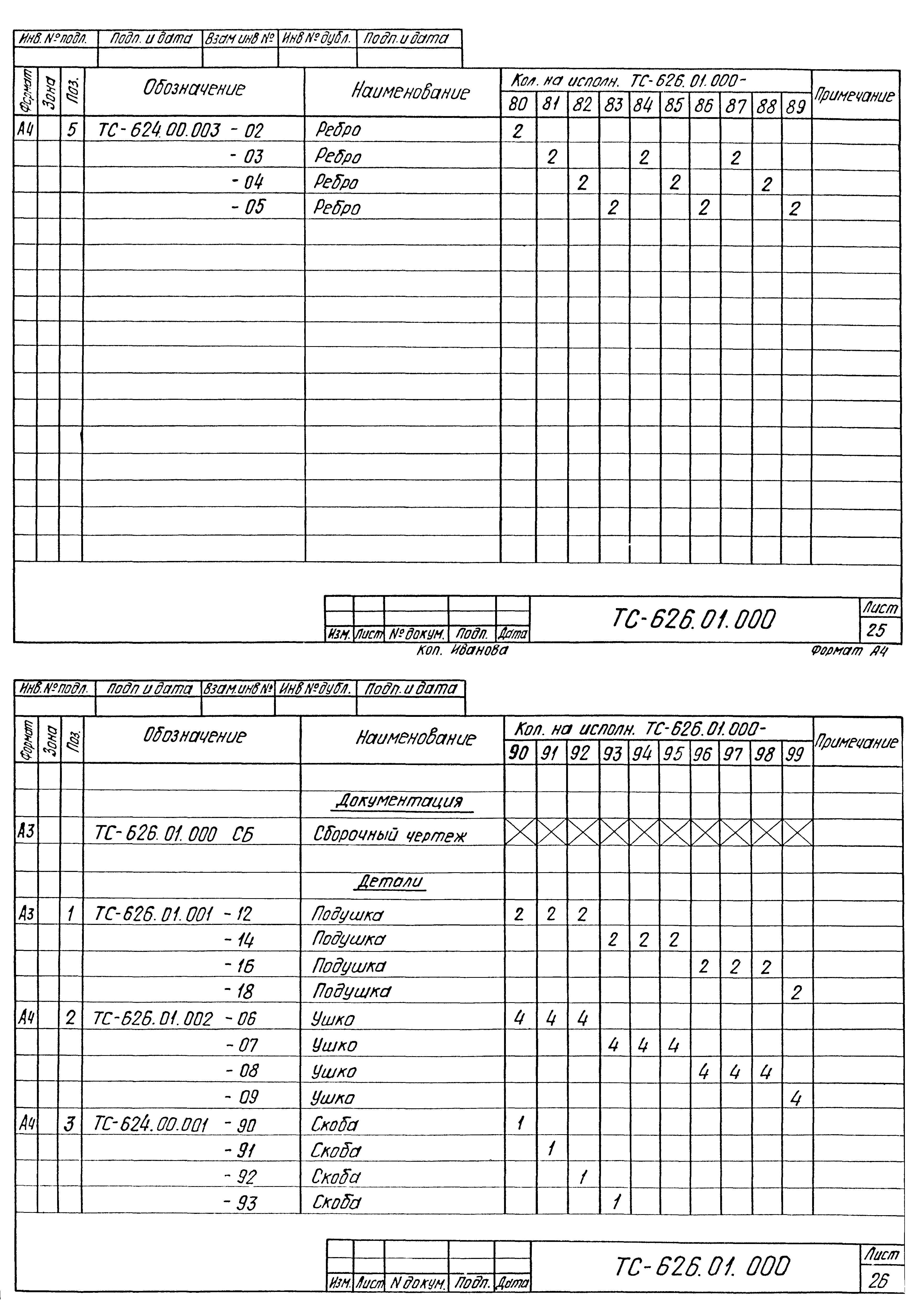 Серия 5.903-13