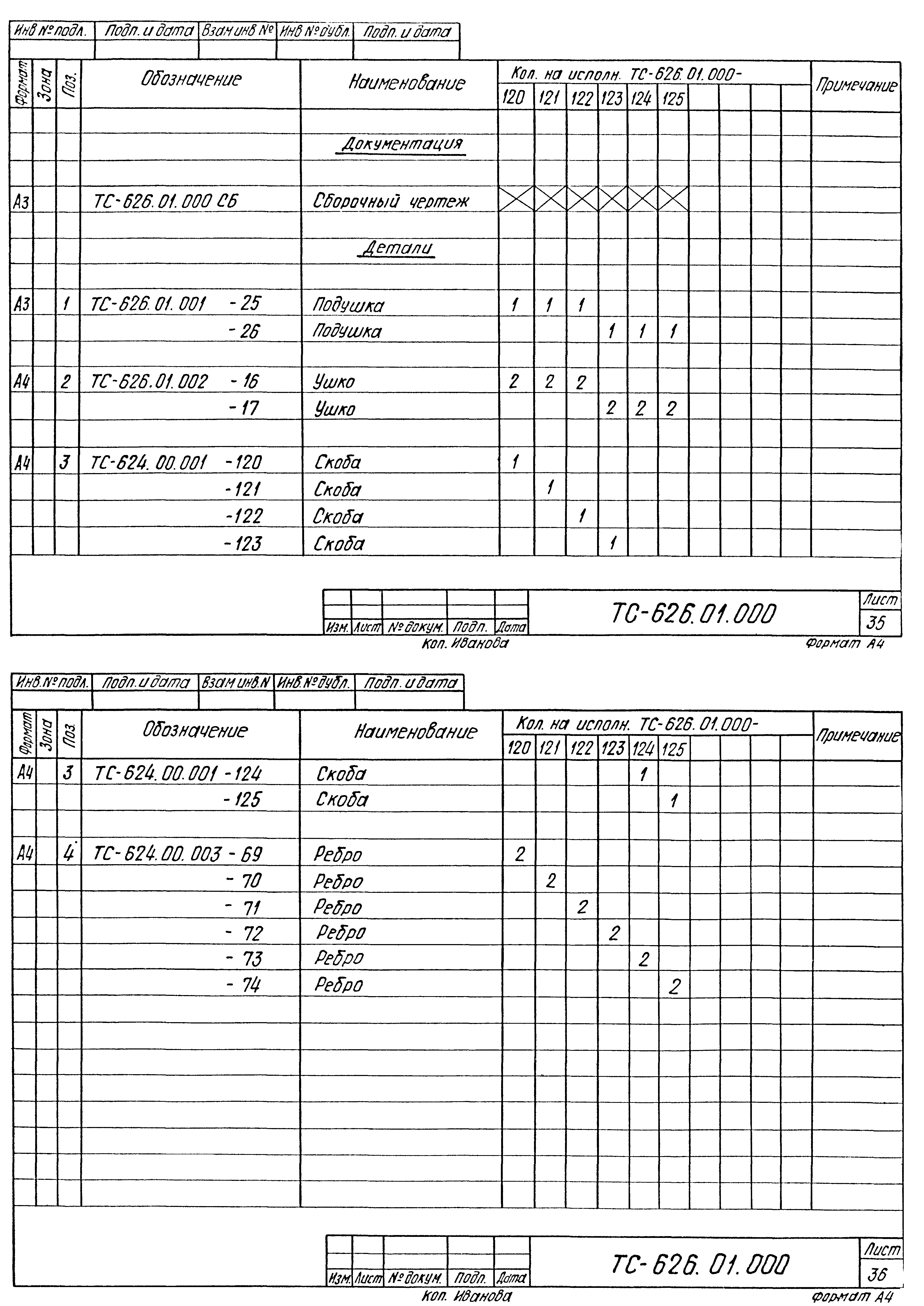 Серия 5.903-13