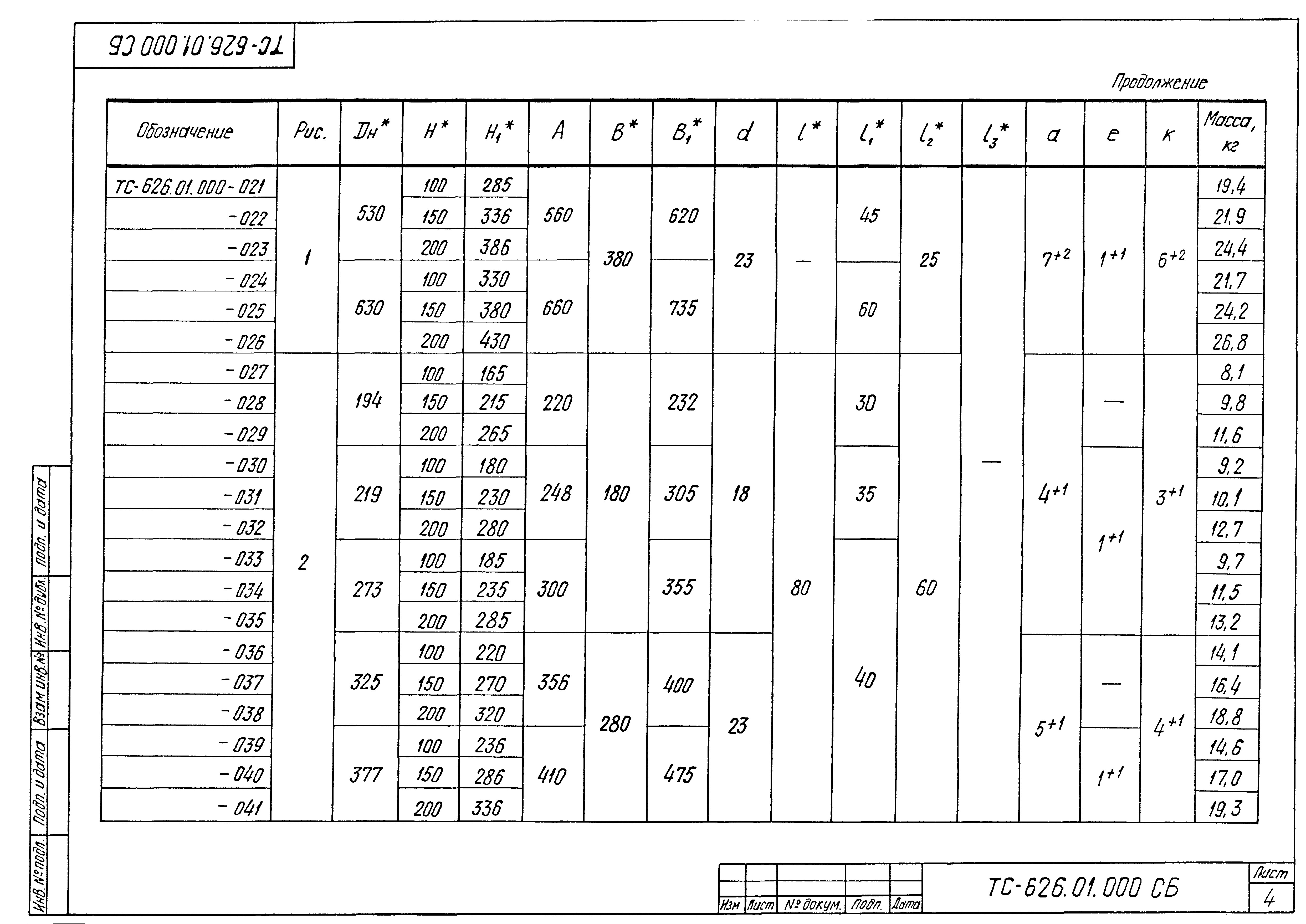 Серия 5.903-13