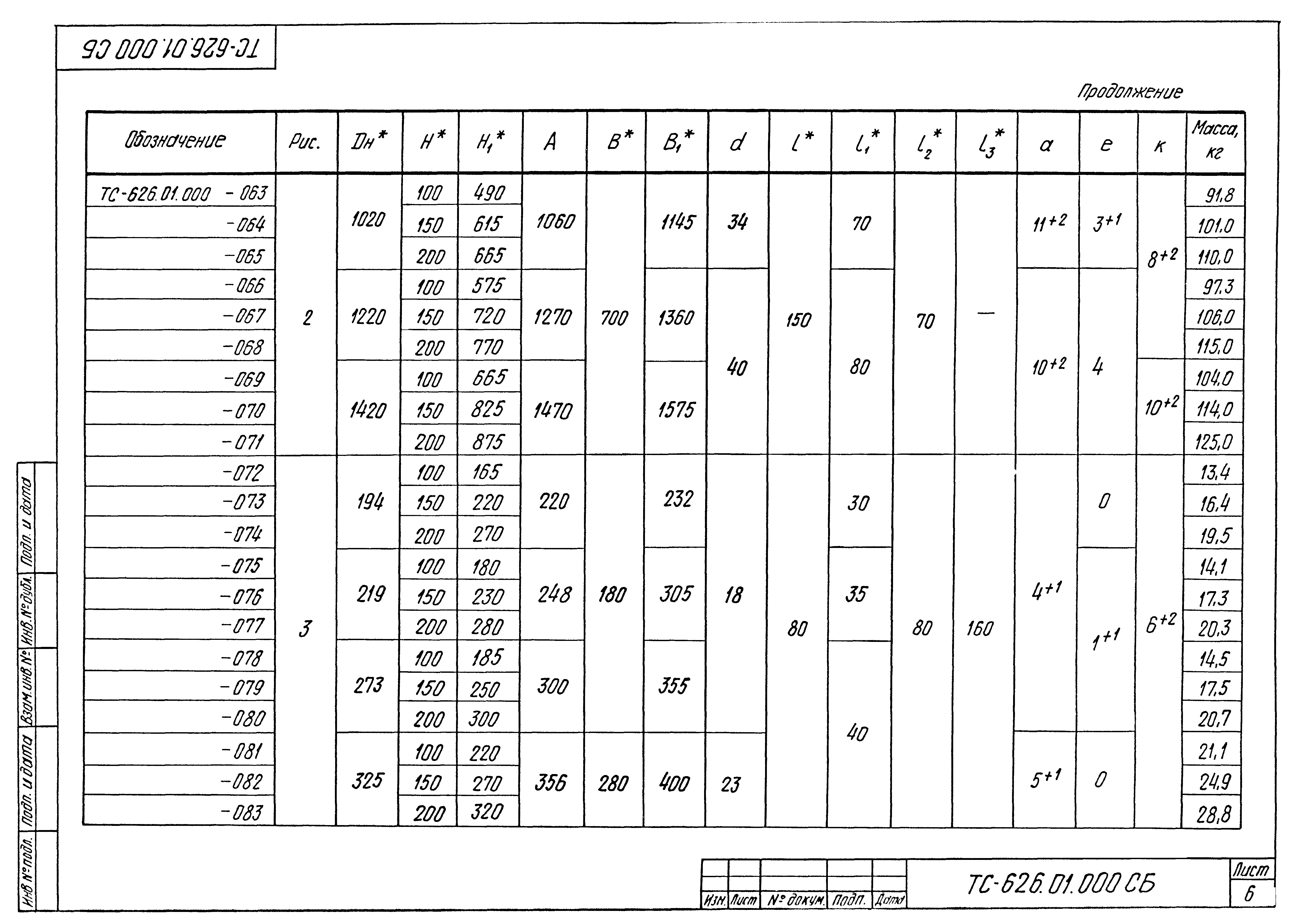 Серия 5.903-13