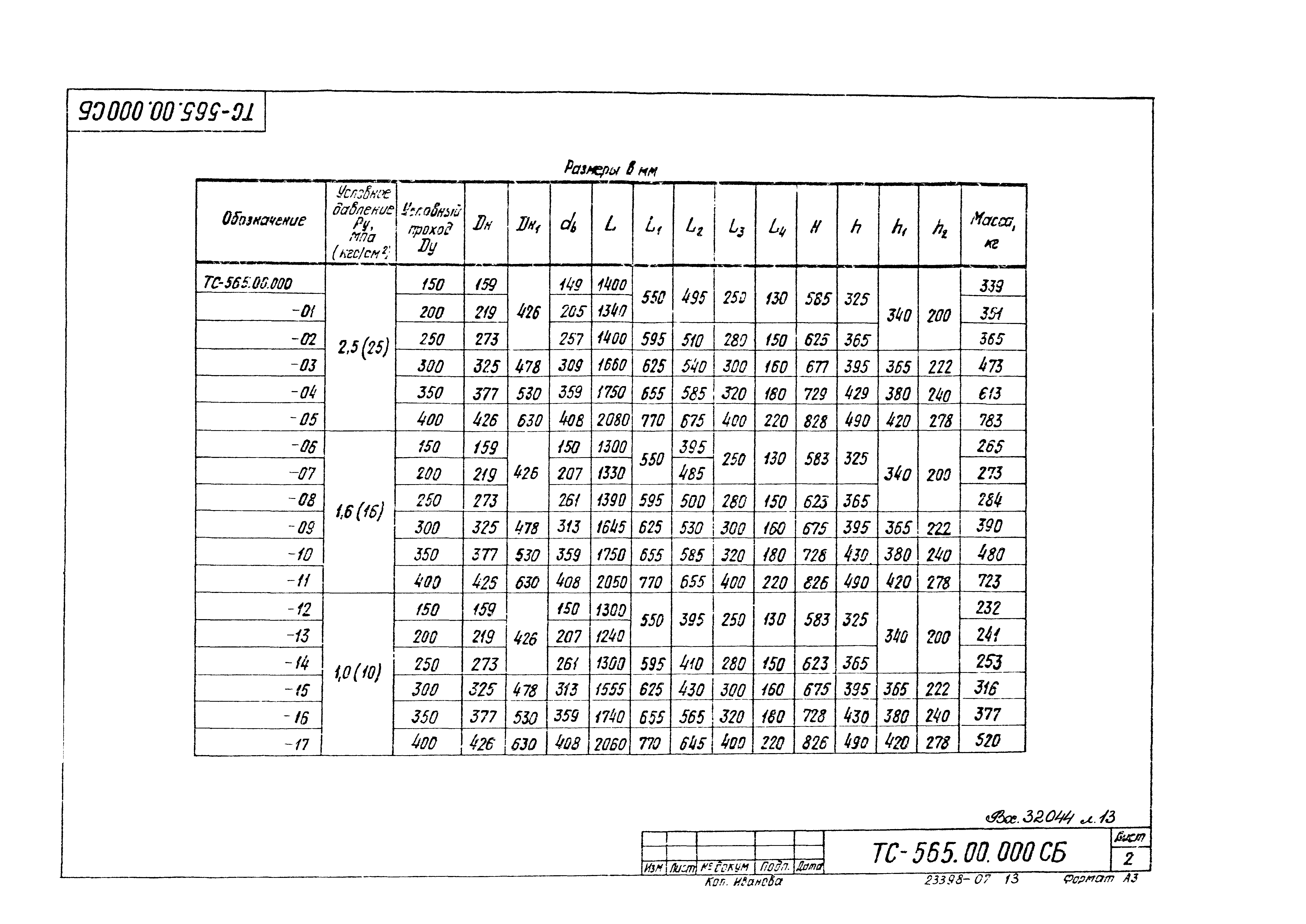 Серия 5.903-13