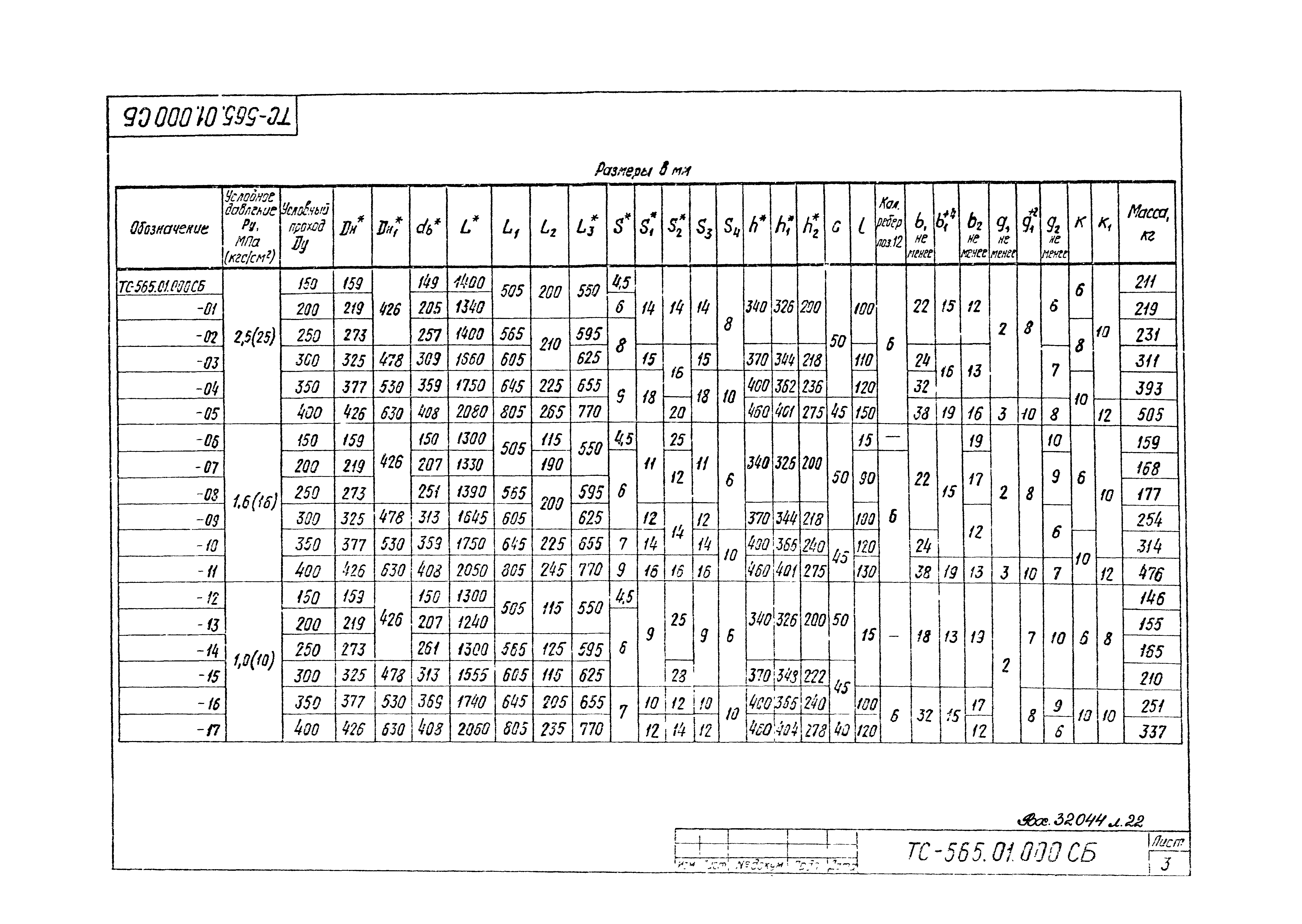 Серия 5.903-13