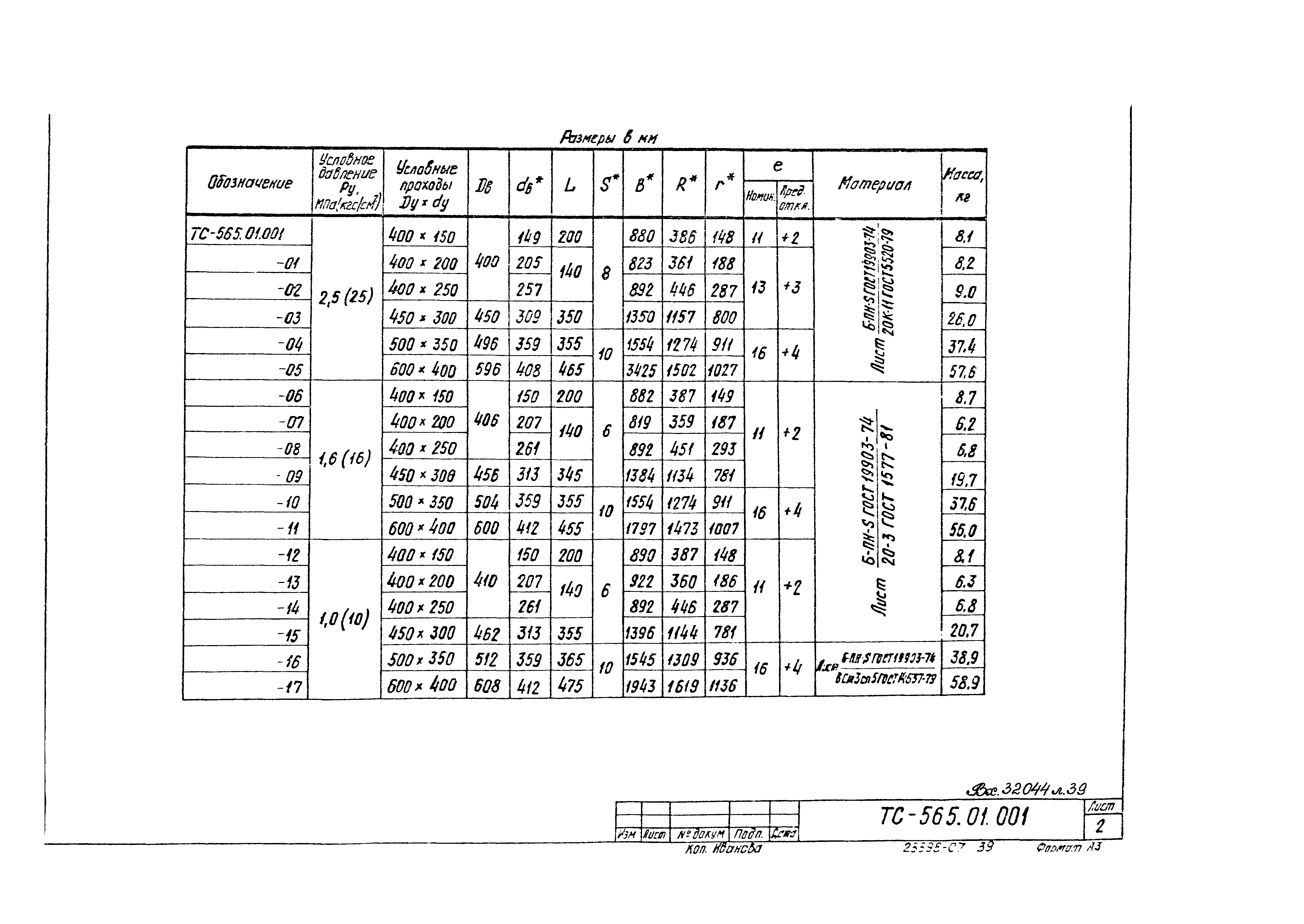 Серия 5.903-13